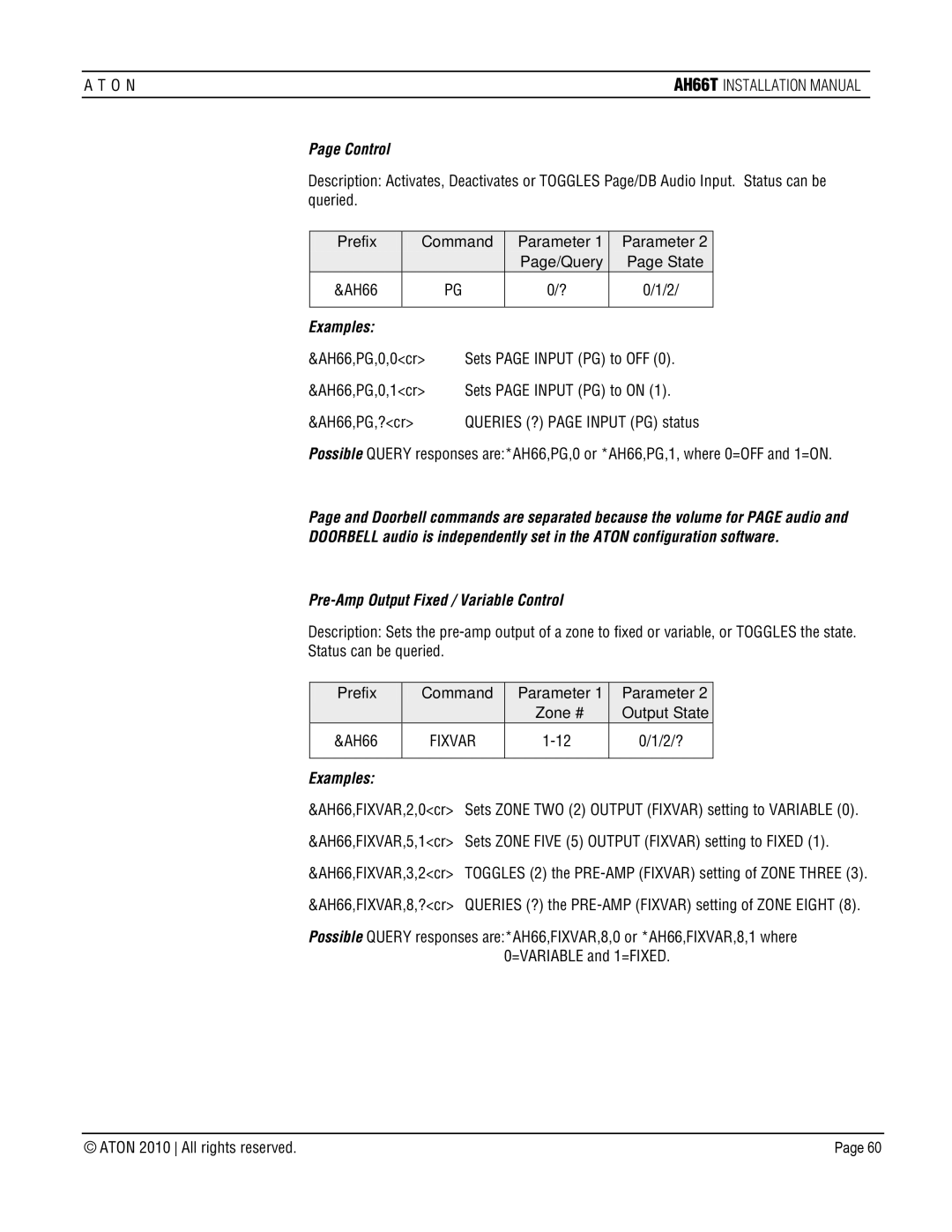 ATON AH66T-KT installation manual Control 