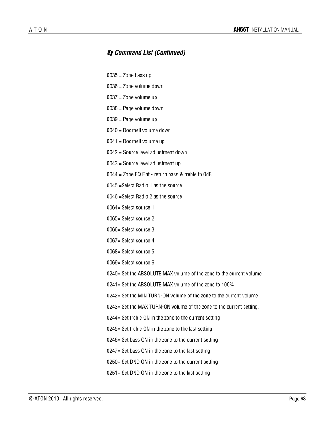 ATON AH66T-KT installation manual Key Command List 