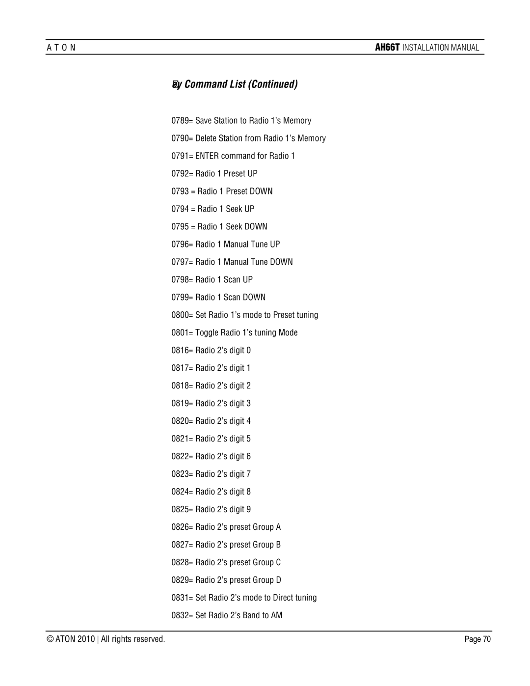 ATON AH66T-KT installation manual Key Command List 