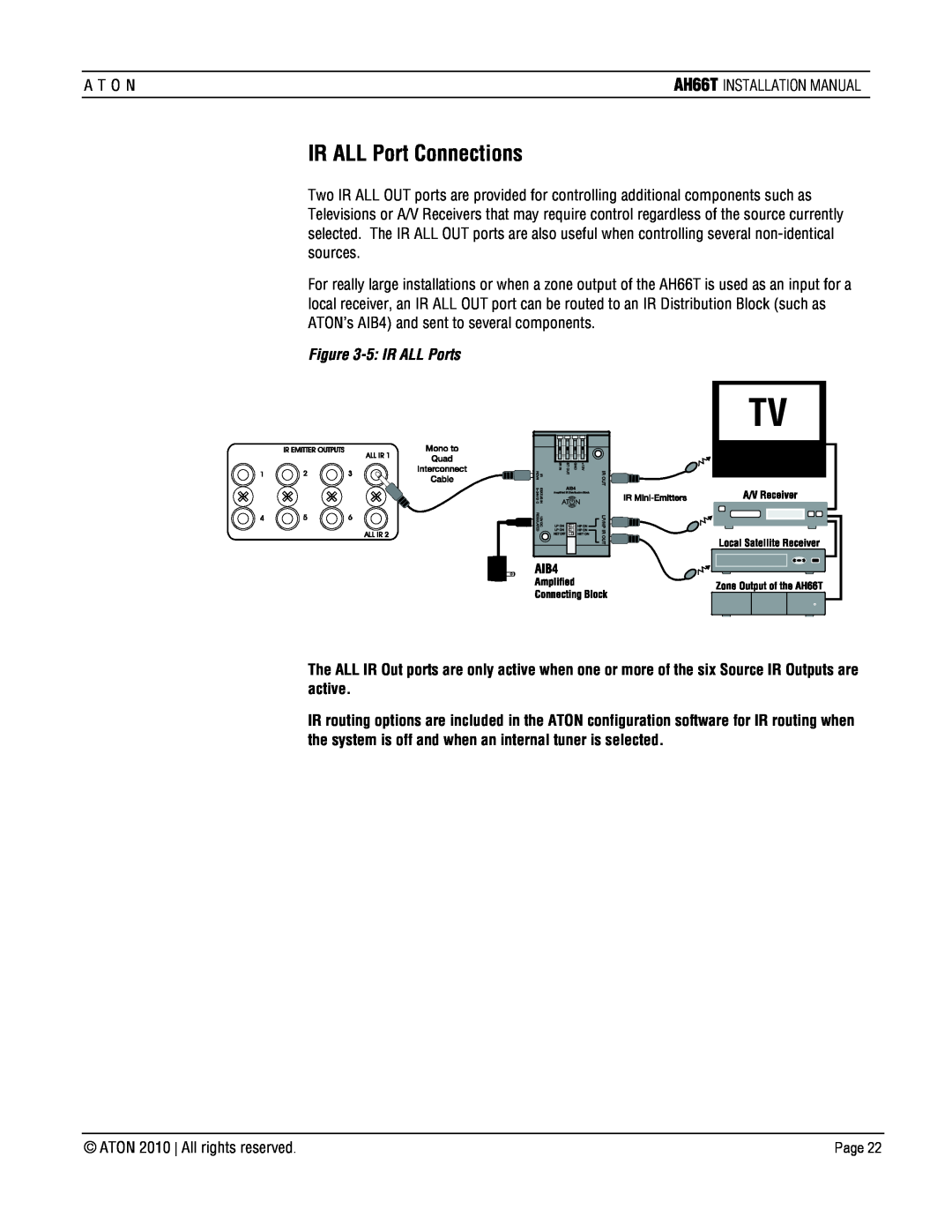 ATON AH66T-KT installation manual IR ALL Port Connections, 5:IR ALL Ports 