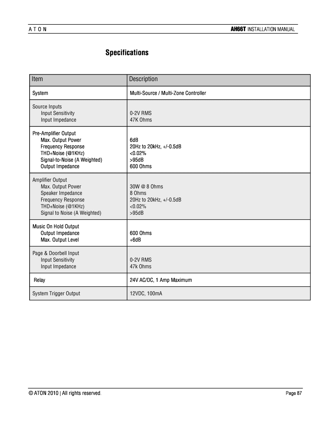 ATON AH66T-KT installation manual Specifications, Item, Description 