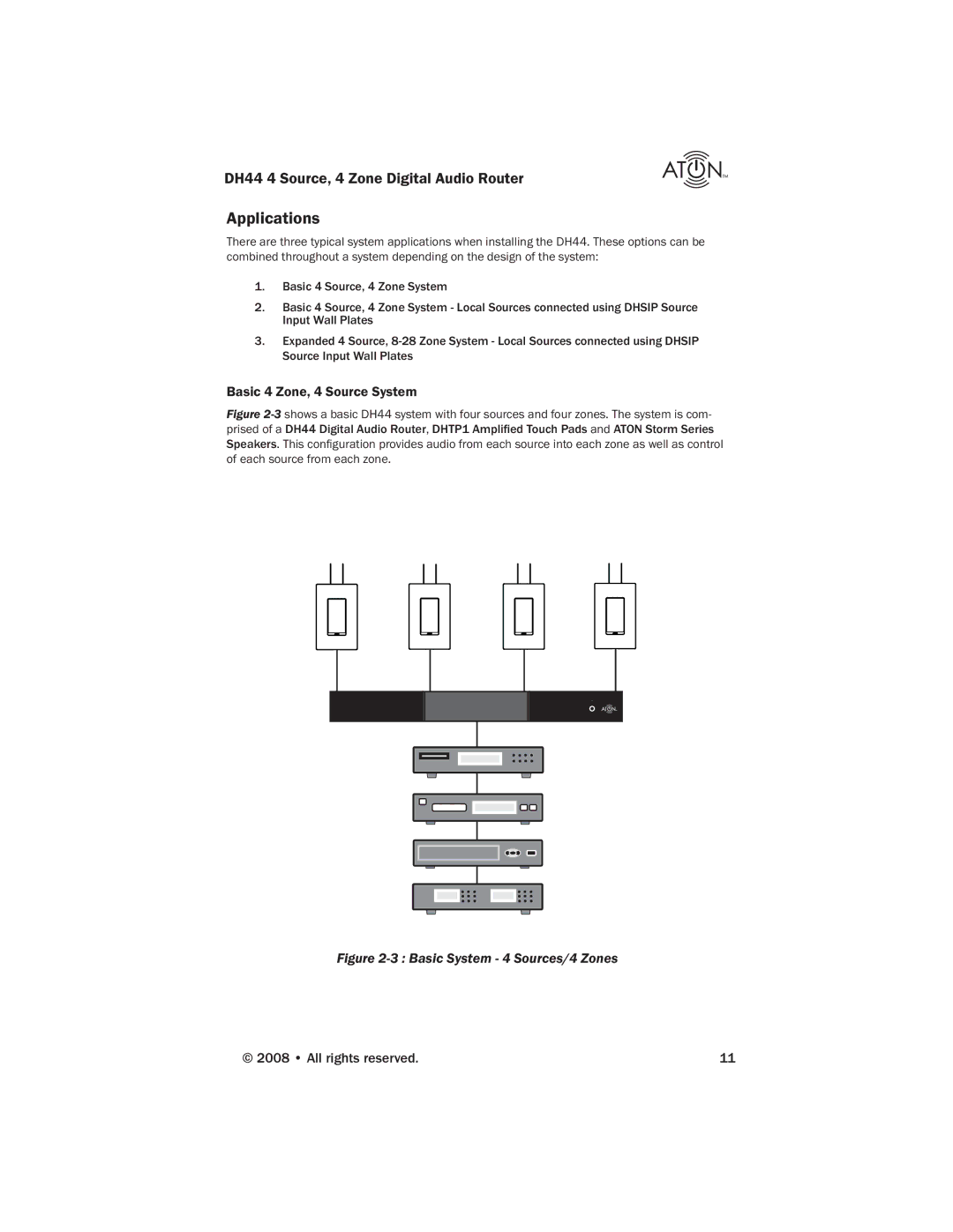 ATON DH44 manual Applications, Basic 4 Zone, 4 Source System 