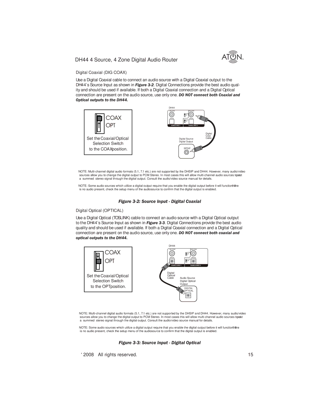 ATON DH44 manual Source Input Digital Coaxial 