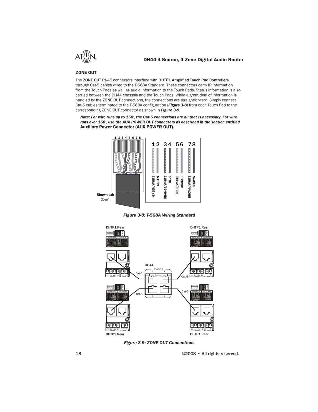 ATON DH44 manual Zone OUT, Auxiliary Power Connector AUX Power OUT 