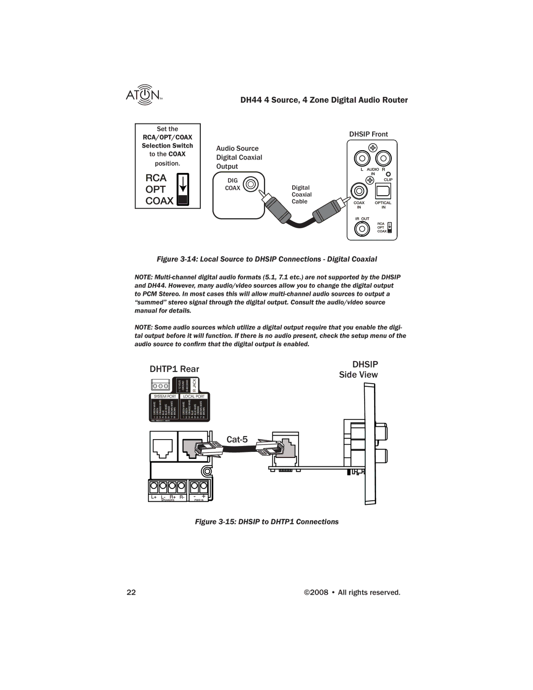 ATON DH44 manual Dhsip 