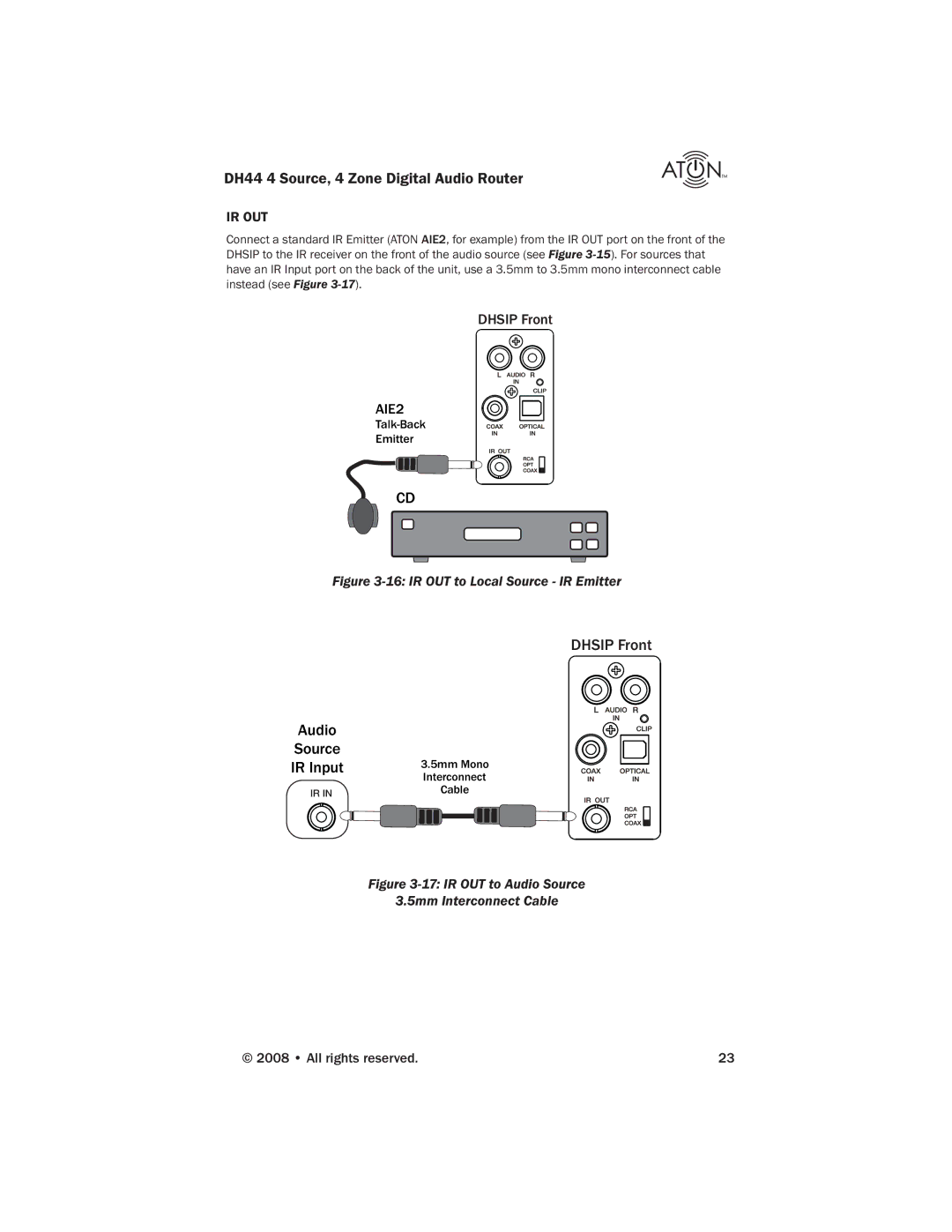 ATON DH44 manual Ir Out, Dhsip Front 