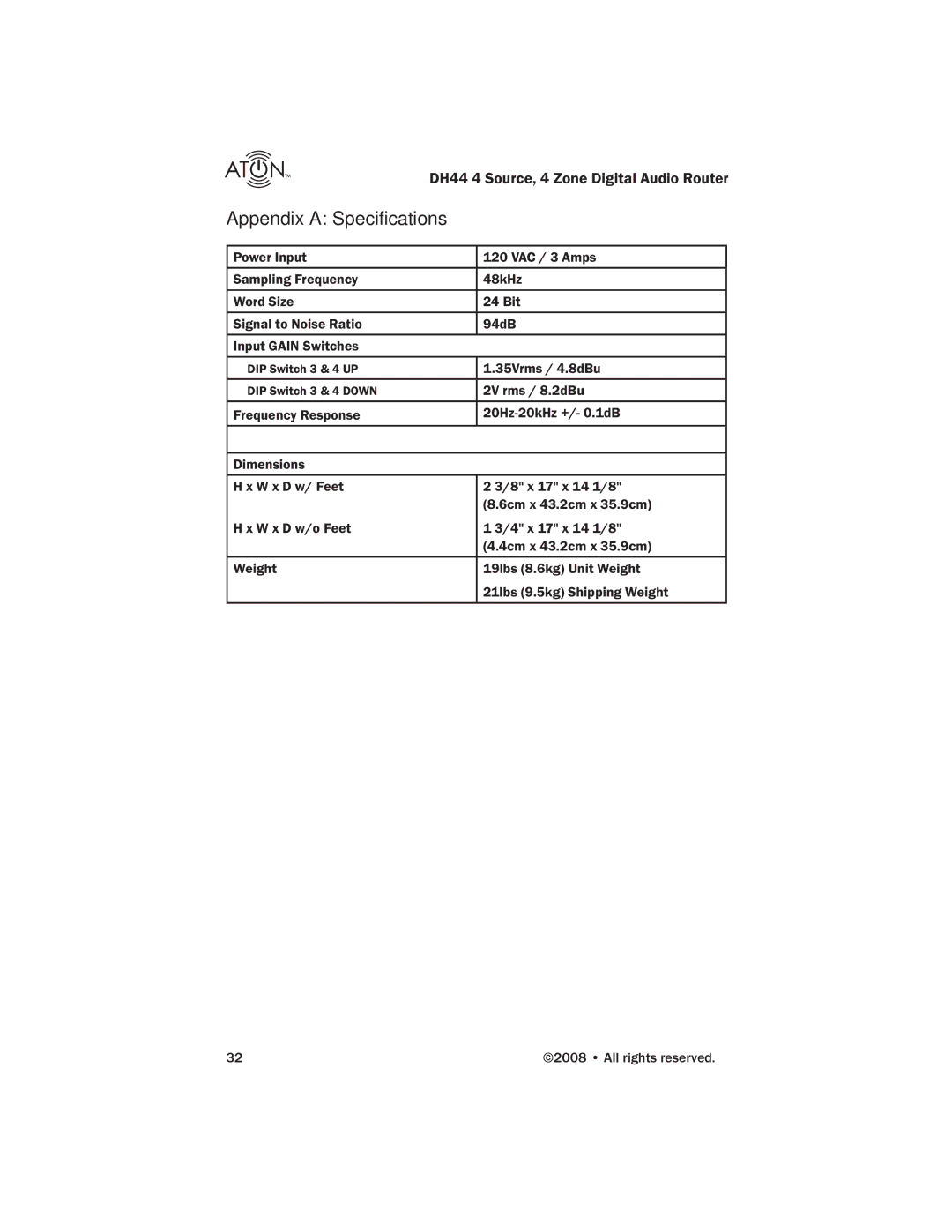 ATON DH44 manual Appendix a Specifications, 35Vrms / 4.8dBu, 2V rms / 8.2dBu 