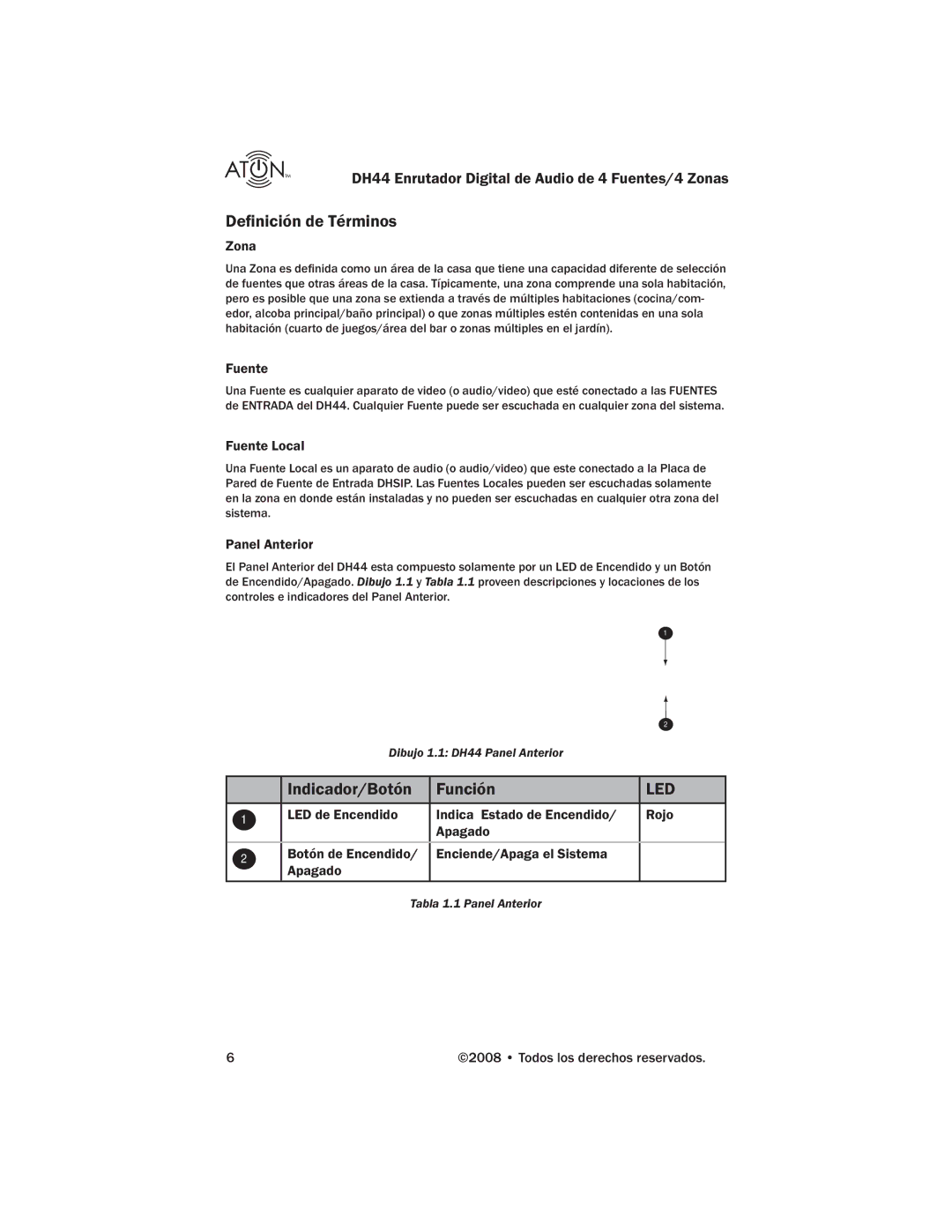 ATON DH44 manual Deﬁnición de Términos, Indicador/Botón Función 