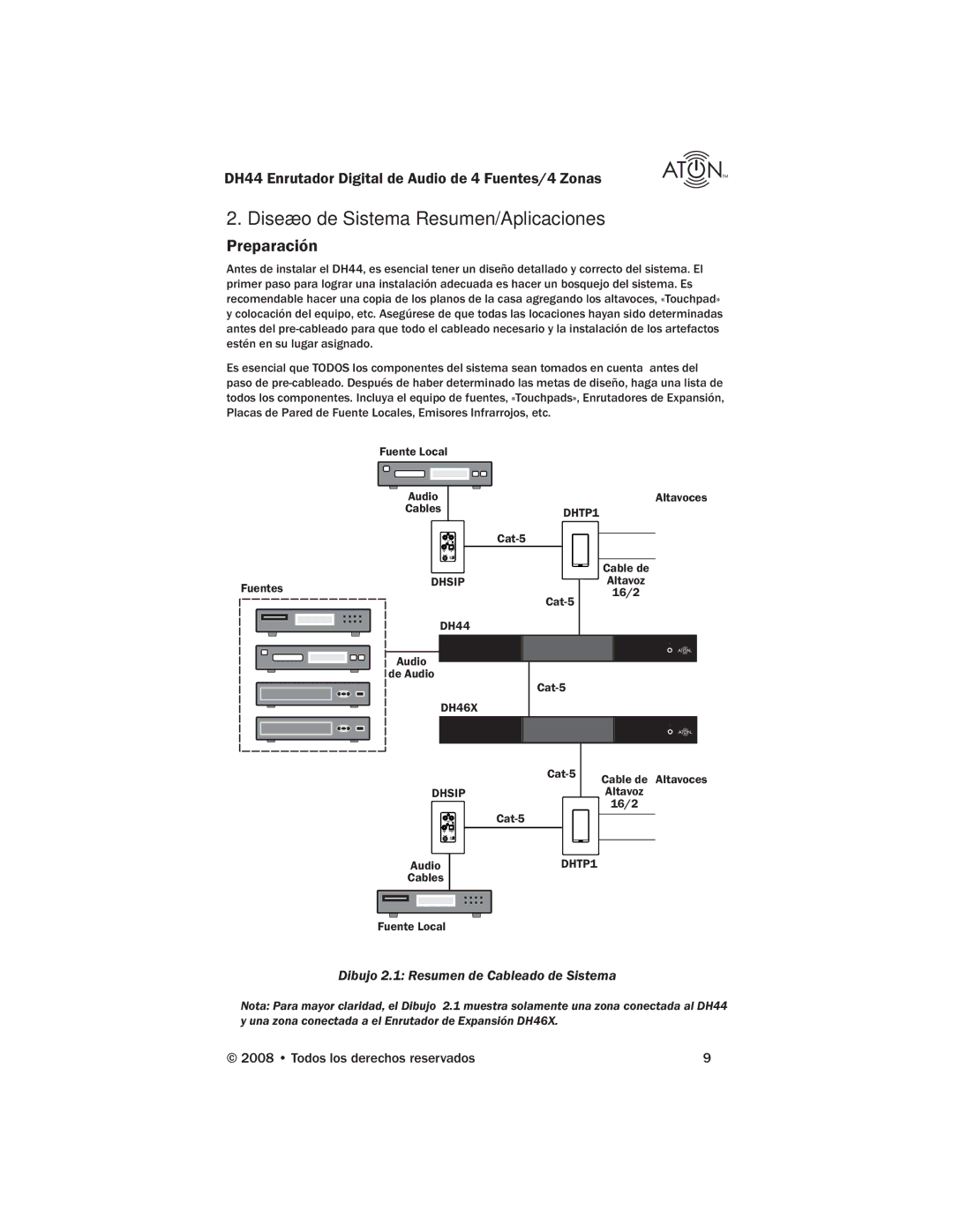 ATON DH44 manual Diseño de Sistema Resumen/Aplicaciones, Preparación 