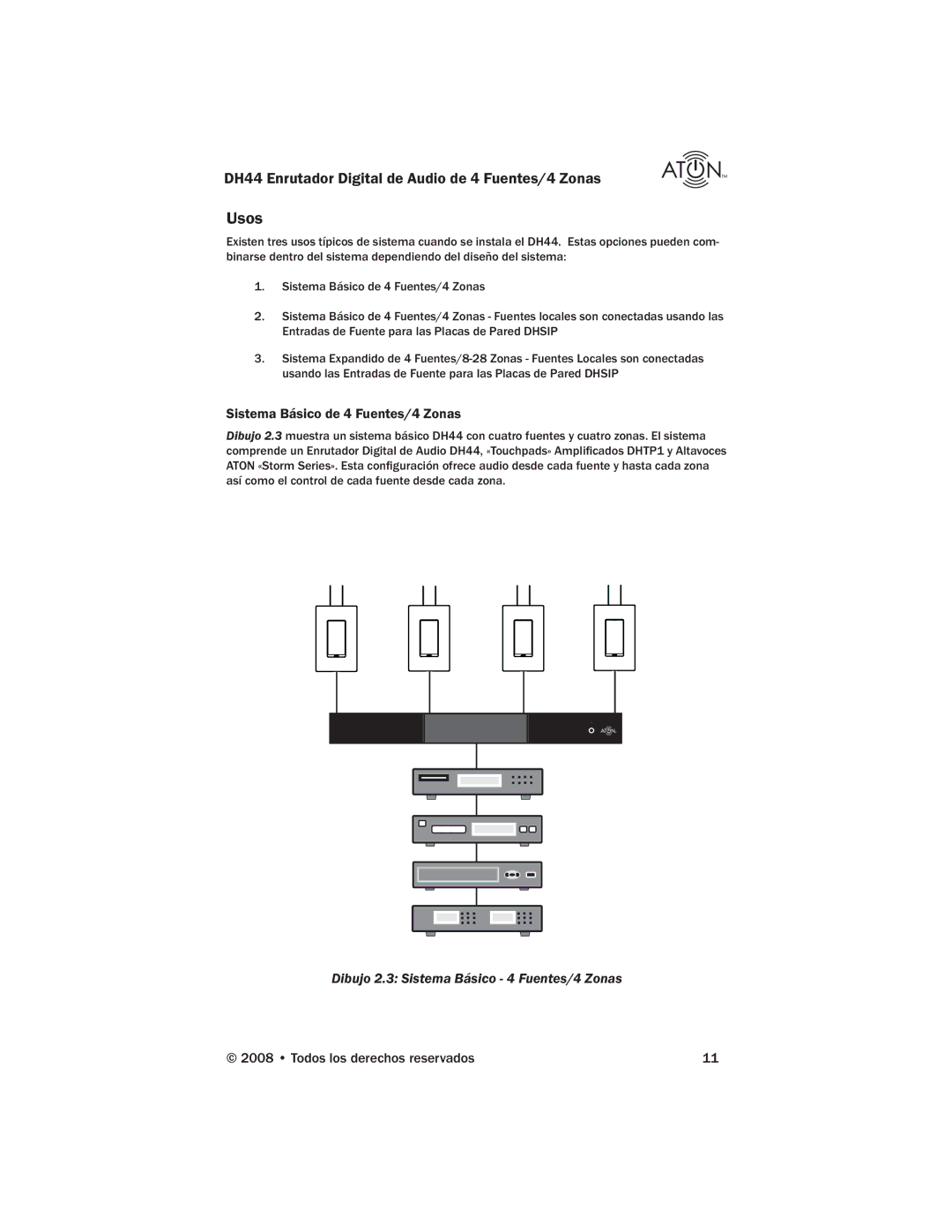 ATON DH44 manual Usos, Sistema Básico de 4 Fuentes/4 Zonas 