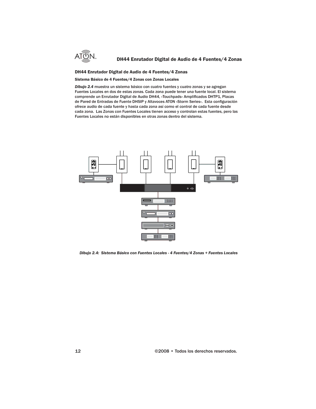 ATON manual DH44 Enrutador Digital de Audio de 4 Fuentes/4 Zonas, Sistema Básico de 4 Fuentes/4 Zonas con Zonas Locales 