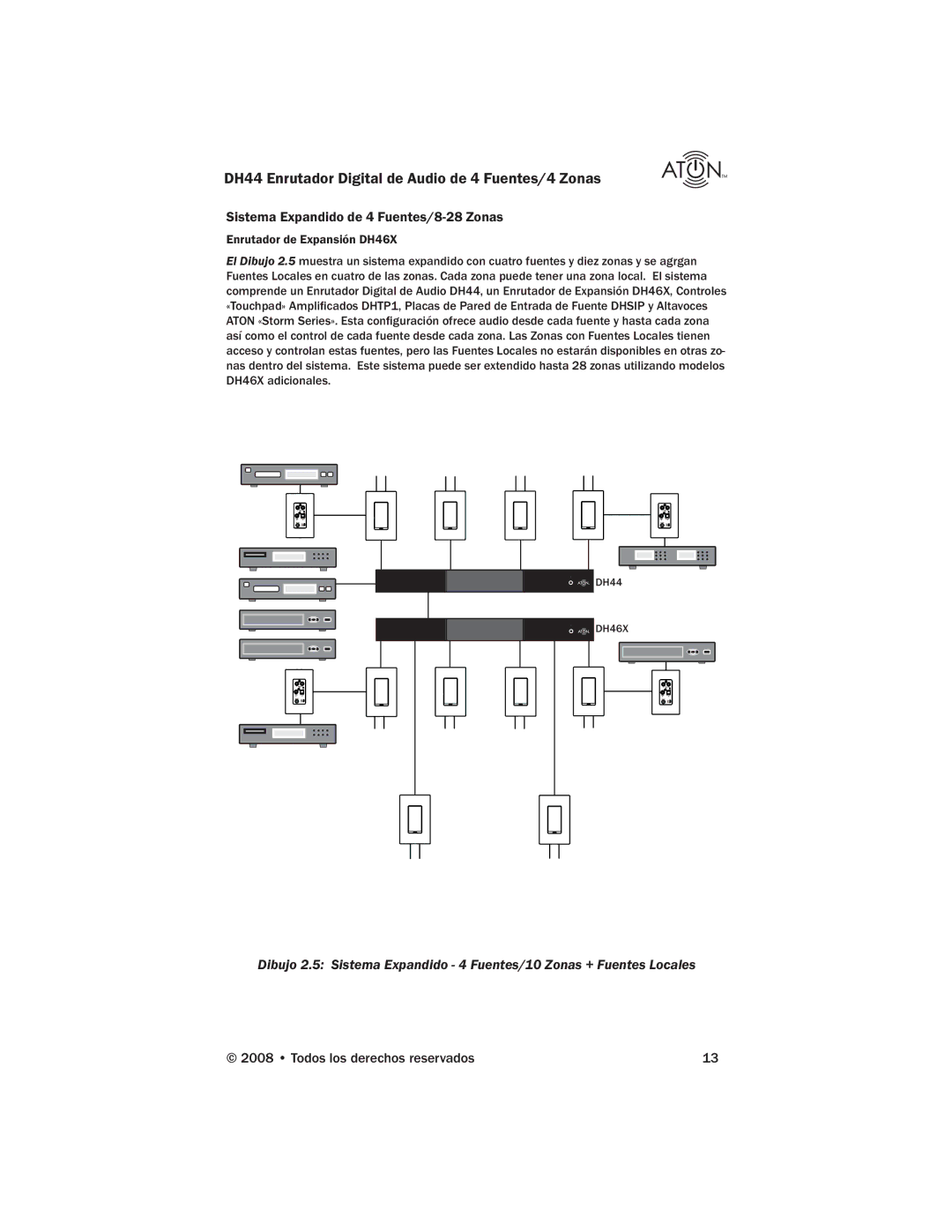 ATON DH44 manual Sistema Expandido de 4 Fuentes/8-28 Zonas 