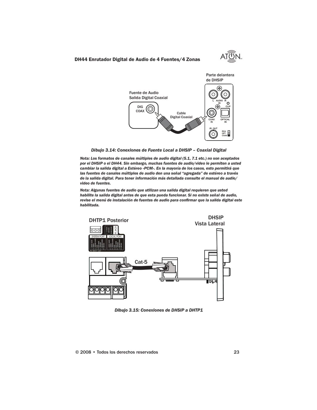 ATON DH44 manual DHTP1 Posterior 