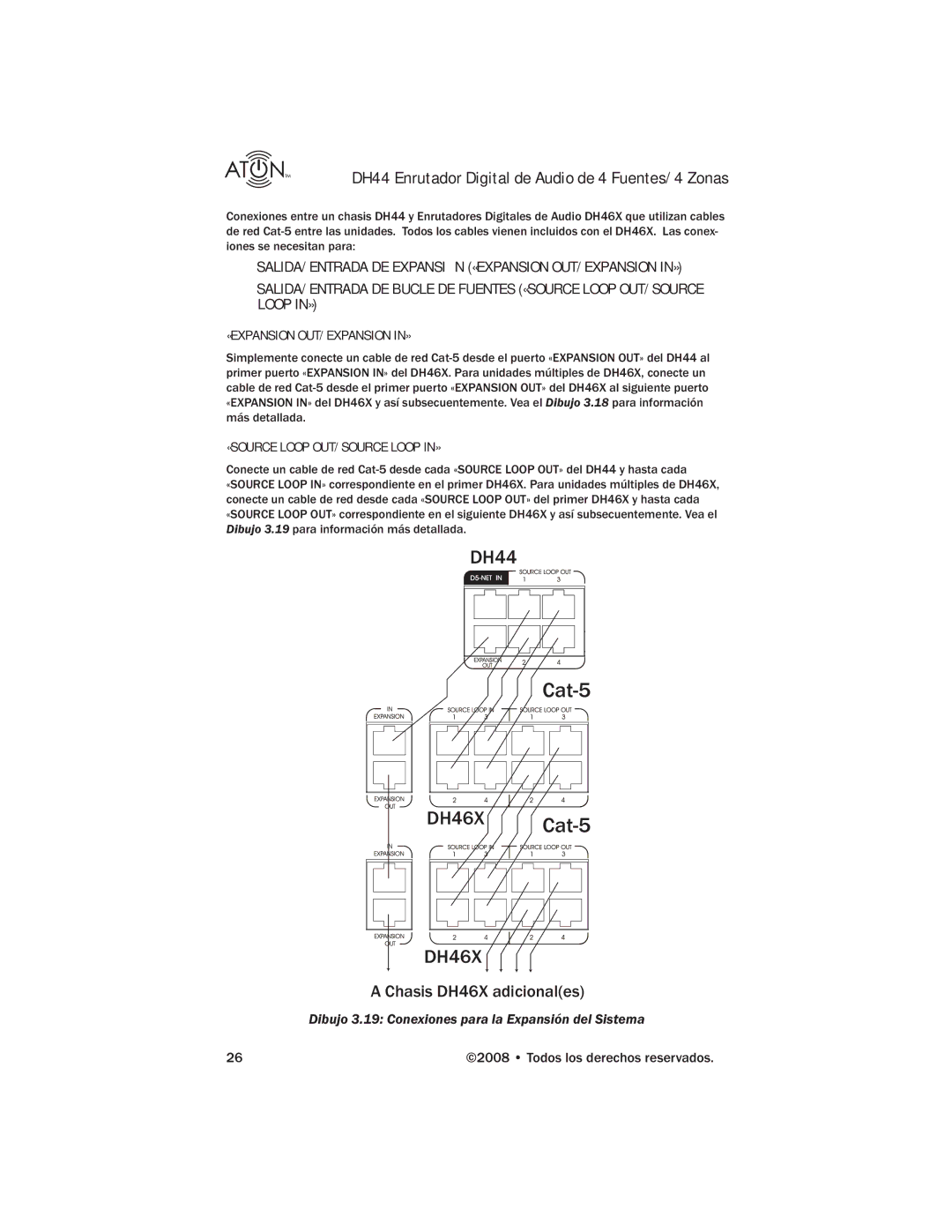 ATON DH44 manual Chasis DH46X adicionales 