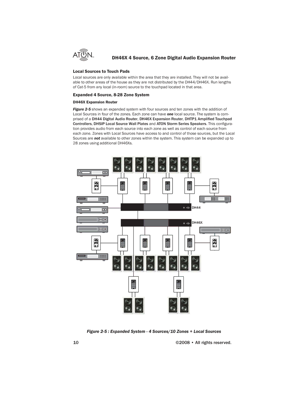 ATON DH46X manual Local Sources to Touch Pads, Expanded 4 Source, 8-28 Zone System 