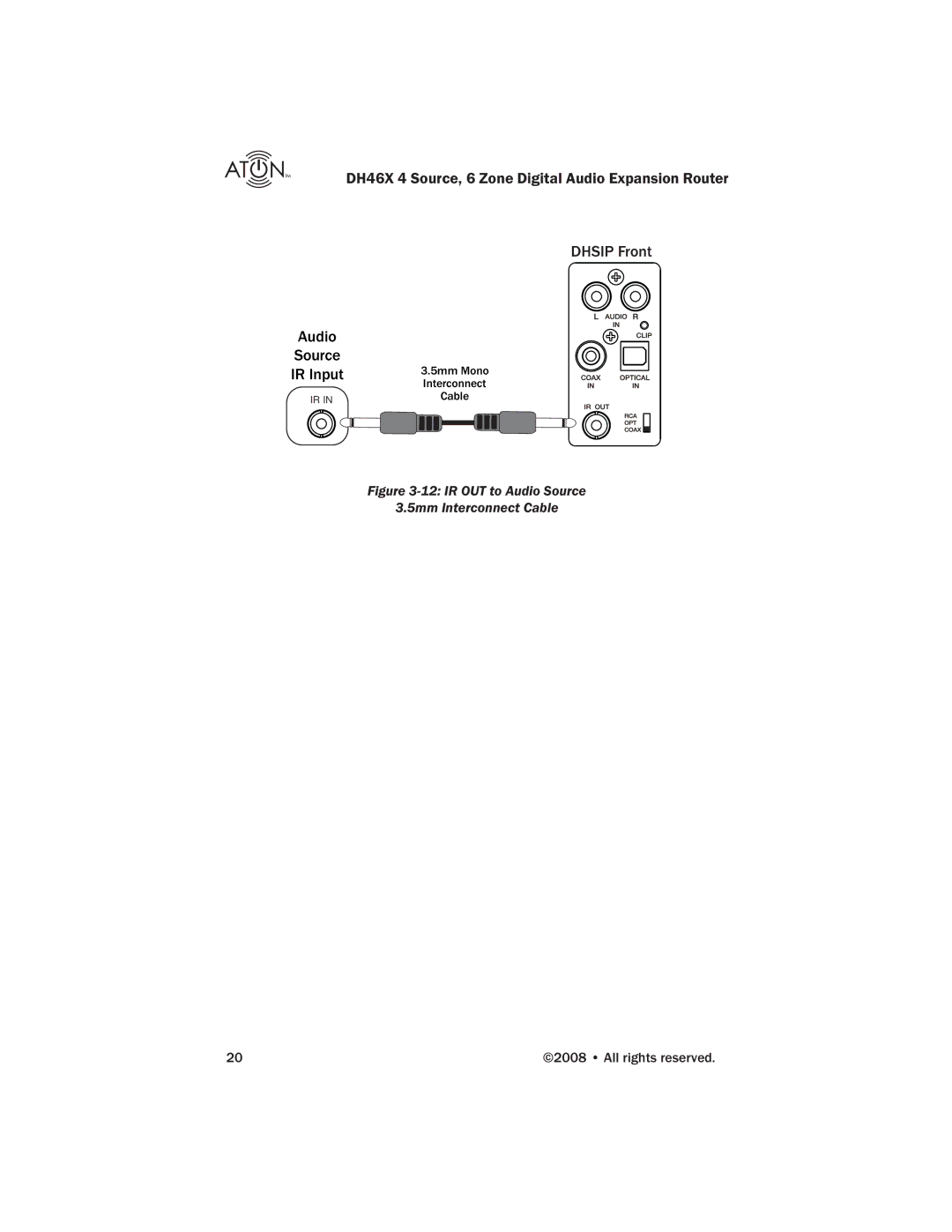 ATON DH46X manual Audio Source IR Input 