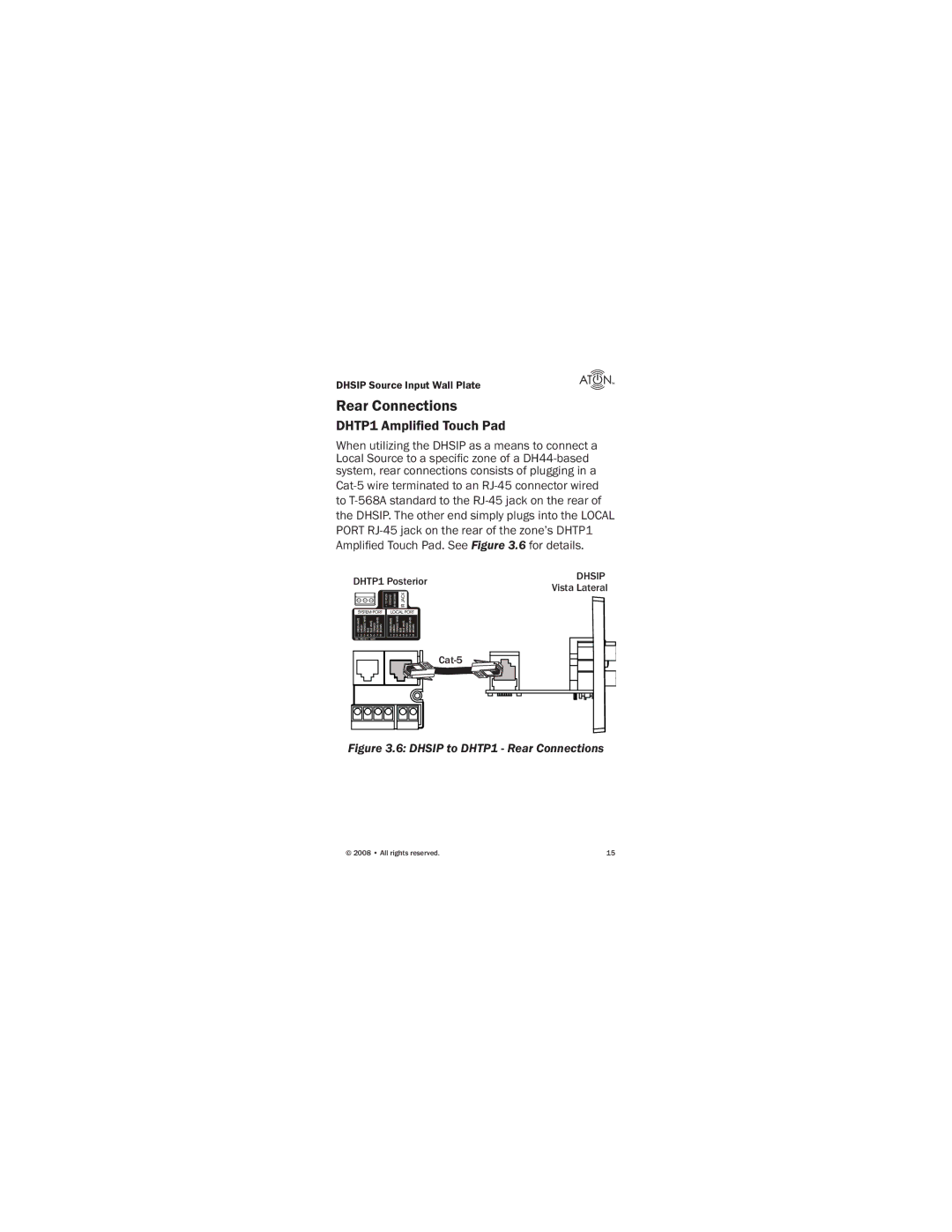 ATON DHSIP manual Rear Connections, DHTP1 Ampliﬁed Touch Pad 