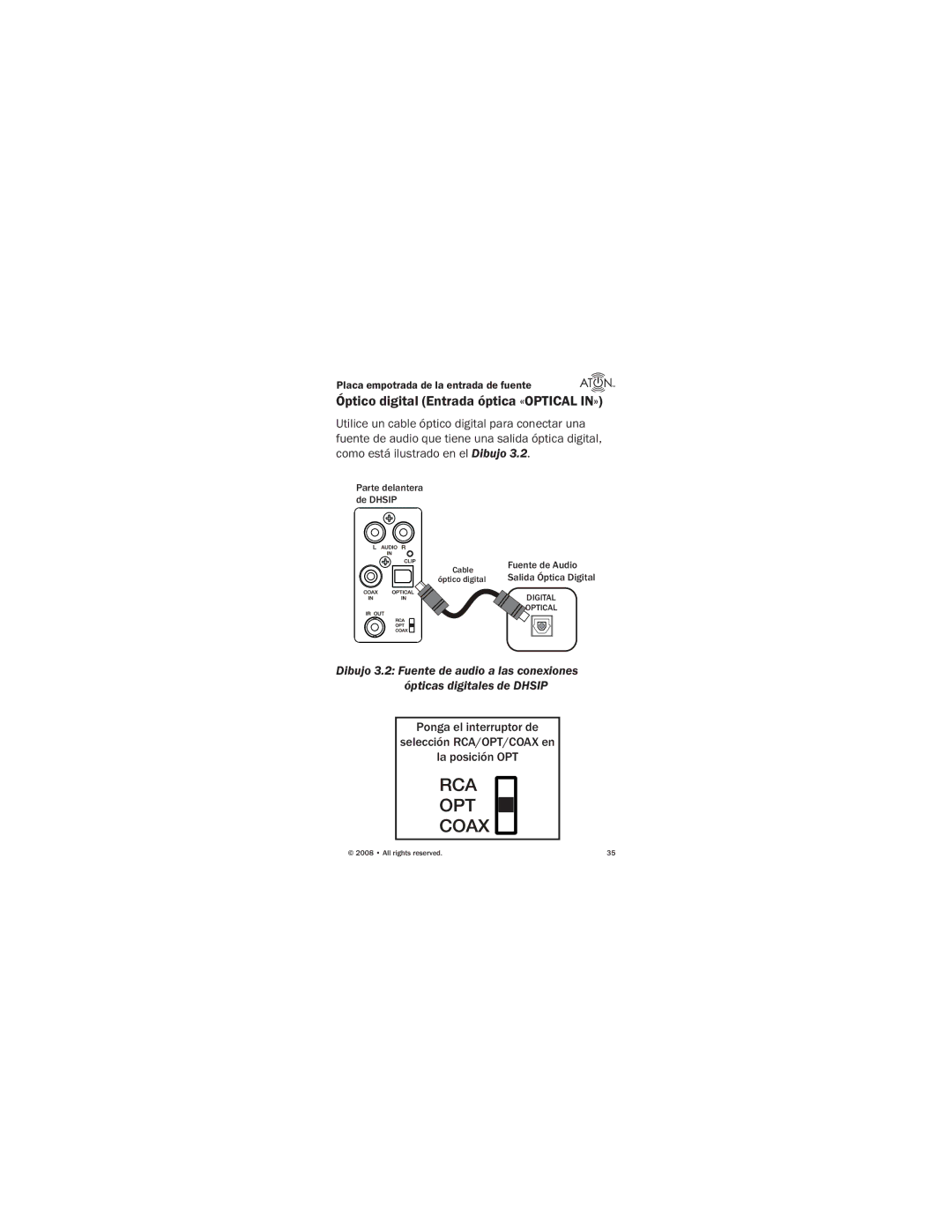 ATON DHSIP manual Óptico digital Entrada óptica «OPTICAL IN» 