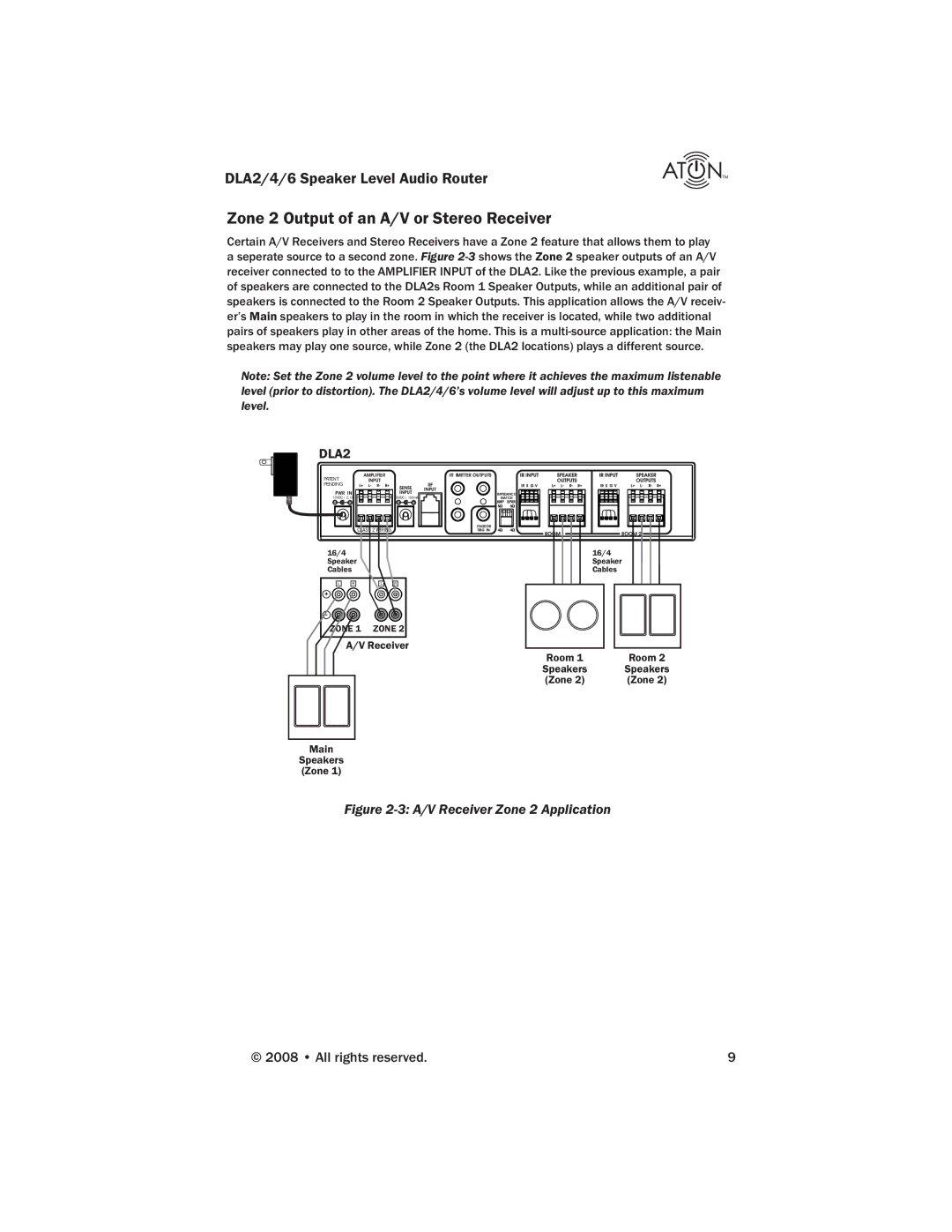 ATON DLA6, DLA4 manual Zone 2 Output of an A/V or Stereo Receiver, DLA2 