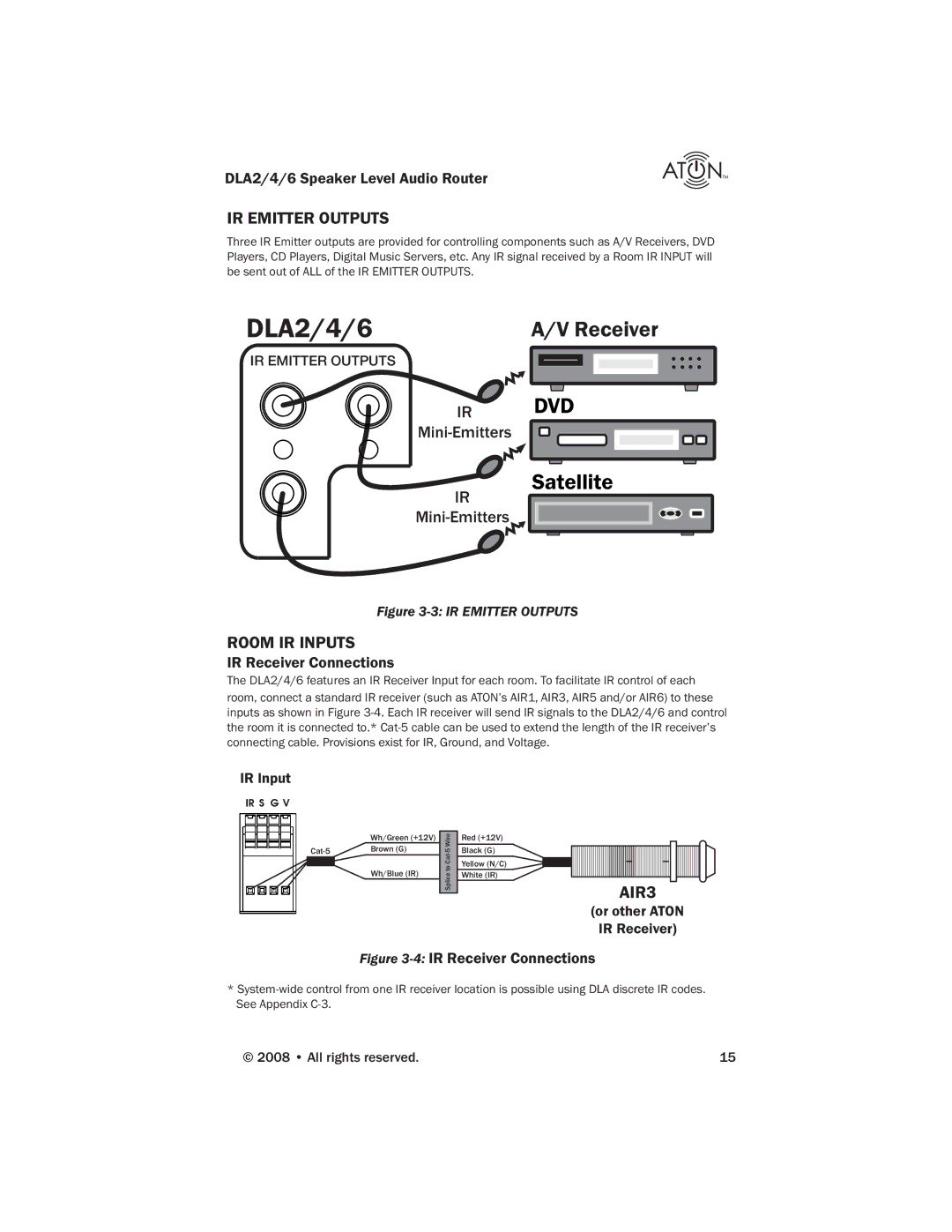 ATON DLA6, DLA4, DLA2 manual IR Emitter Outputs, Room IR Inputs, AIR3 