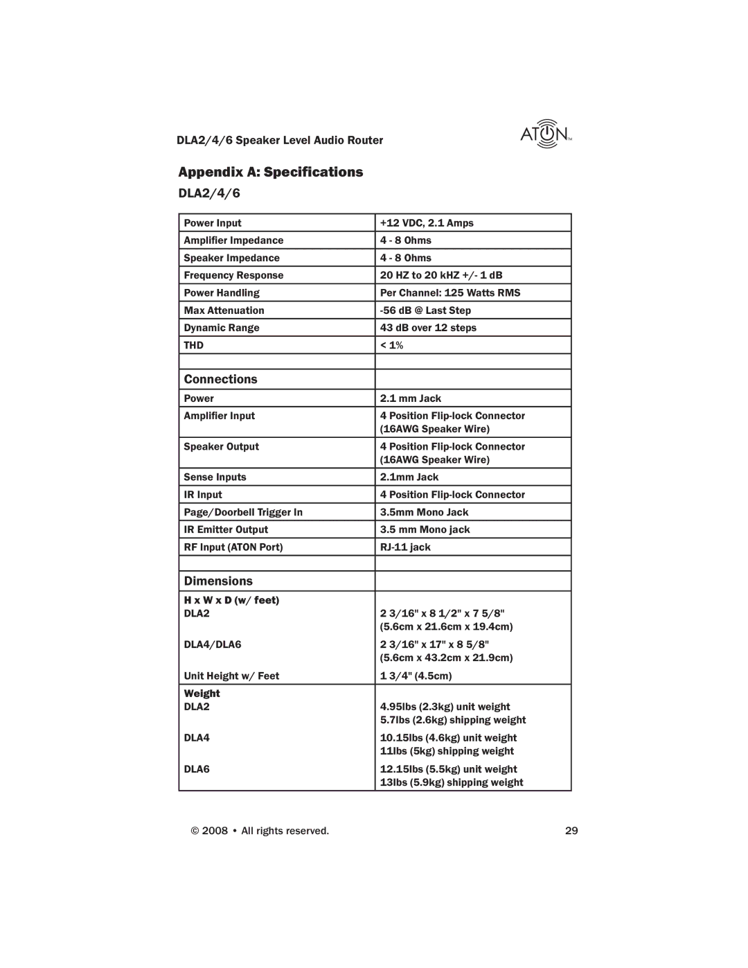 ATON DLA4, DLA6 manual Appendix a Specifications, DLA2/4/6, Connections, Dimensions 