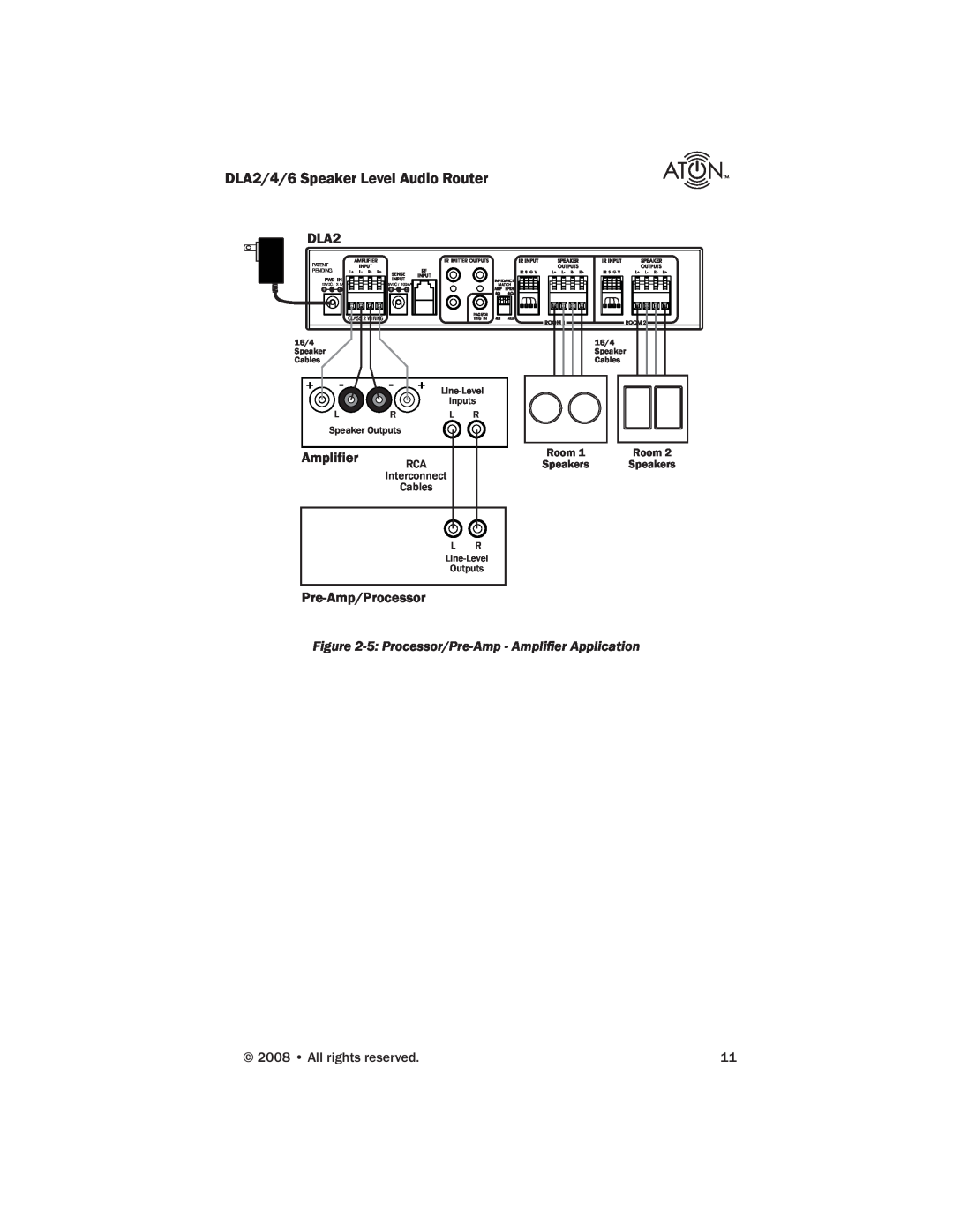 ATON DLA2, DLA4, DLA6 manual Inputs, Speaker Outputs, Room, LR Line-Level Outputs 