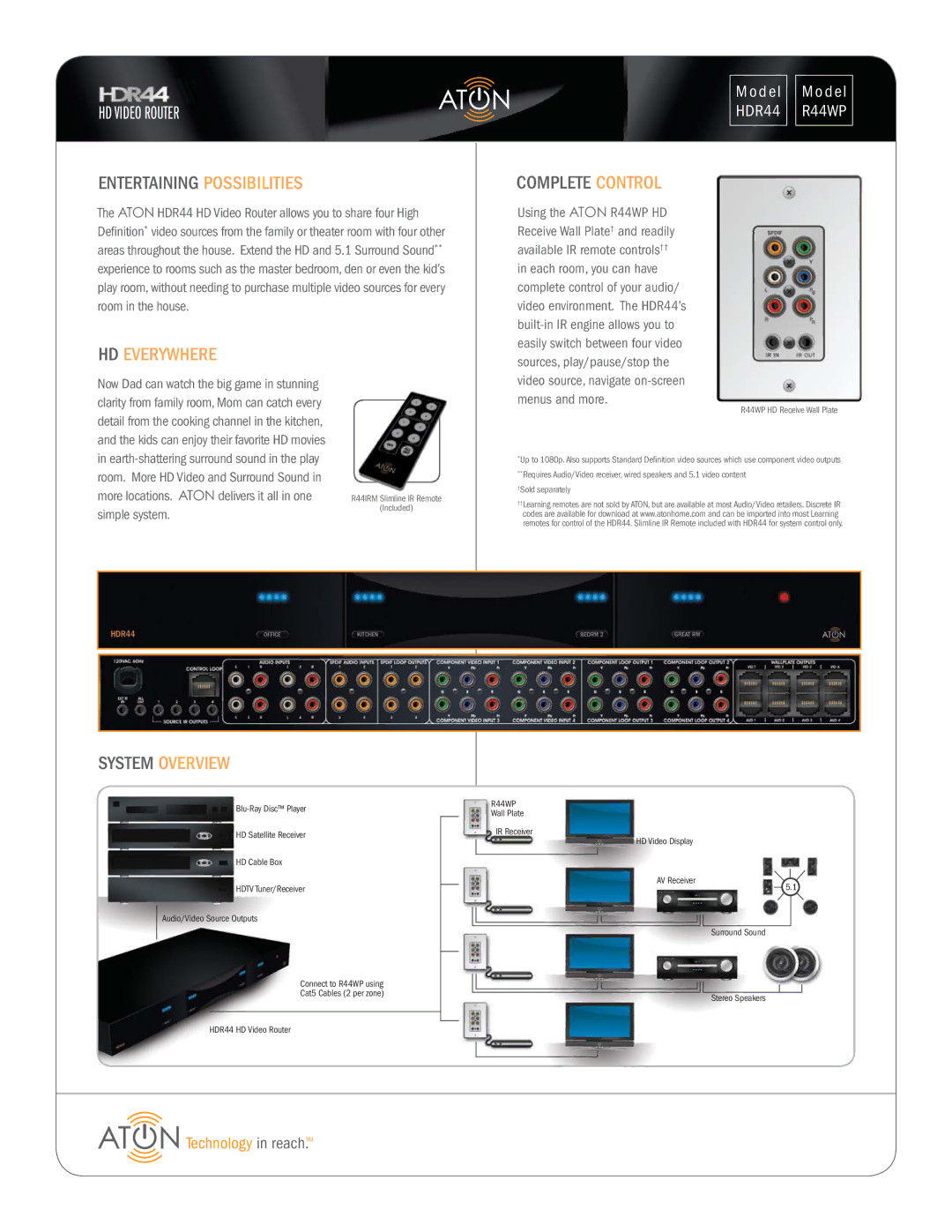 ATON HDR44, R44WP manual Complete Control, HD Everywhere, System Overview 