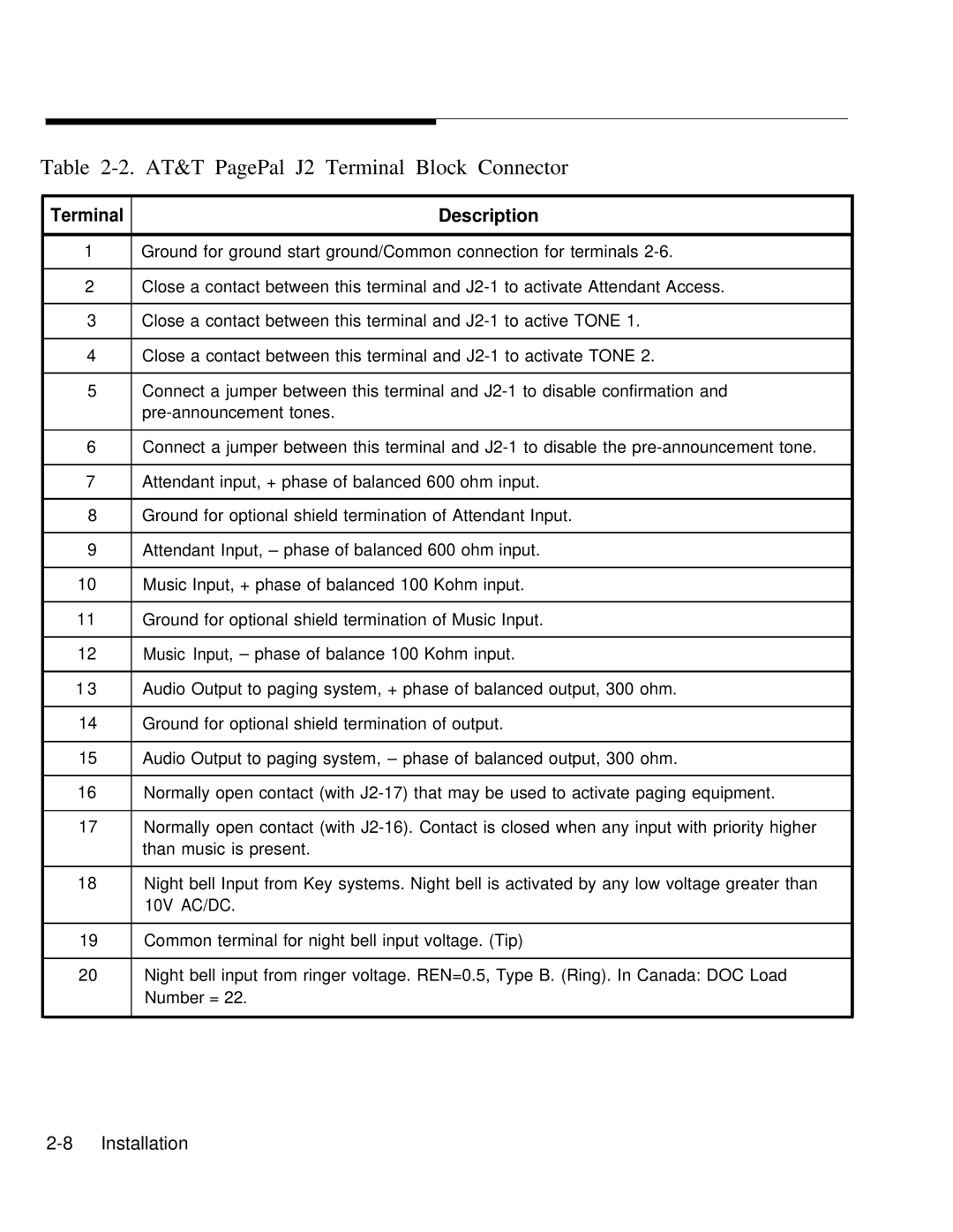 AT&T 0II722050-917 installation manual AT&T PagePal J2 Terminal Block Connector, Terminal Description 