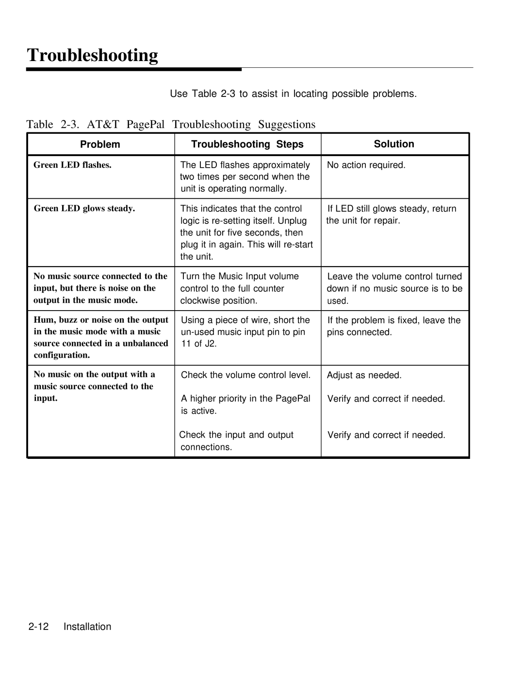 AT&T 0II722050-917 installation manual AT&T PagePal Troubleshooting Suggestions, Problem Troubleshooting Steps Solution 