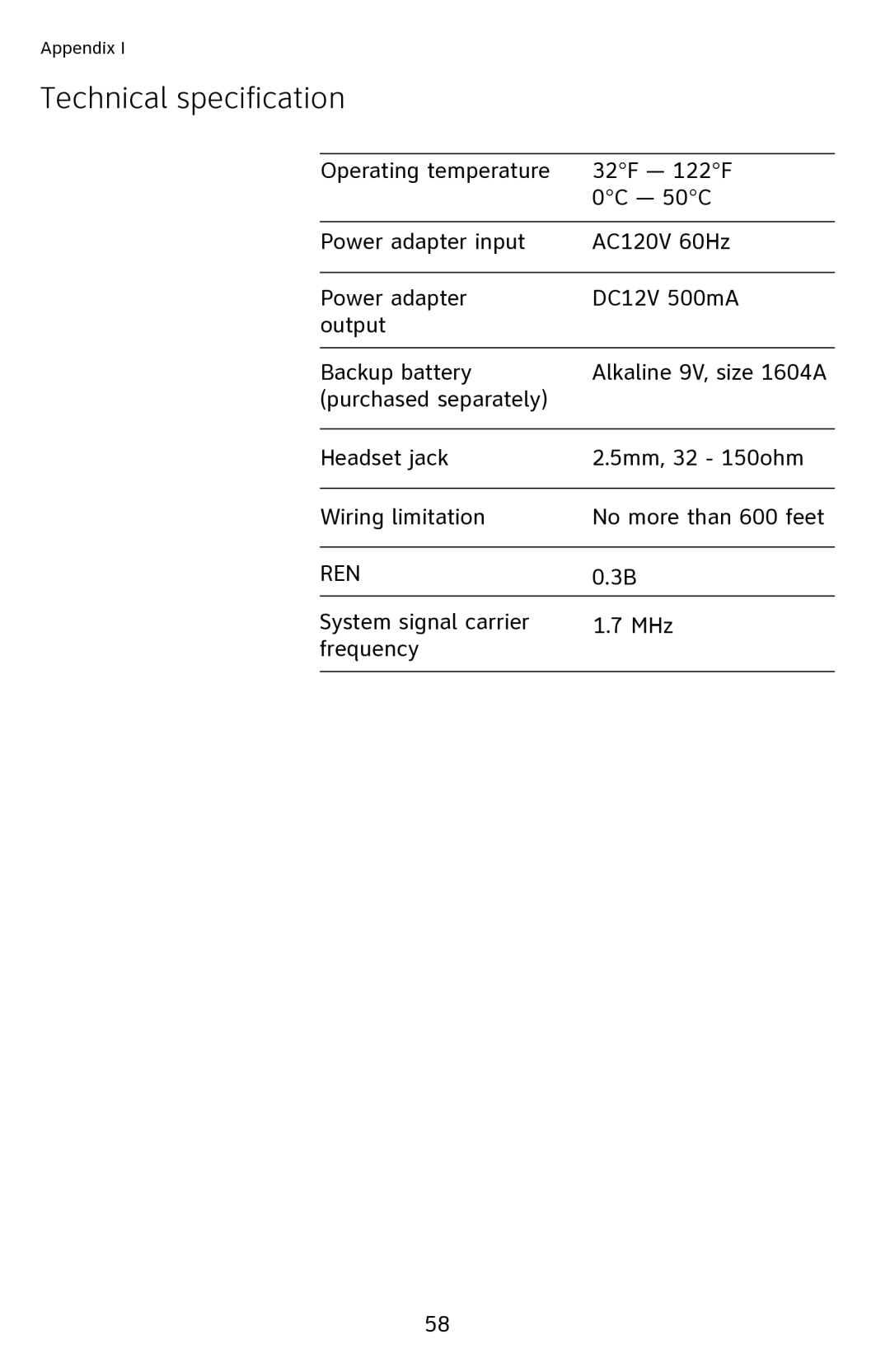 AT&T 1040 user manual Technical specification 