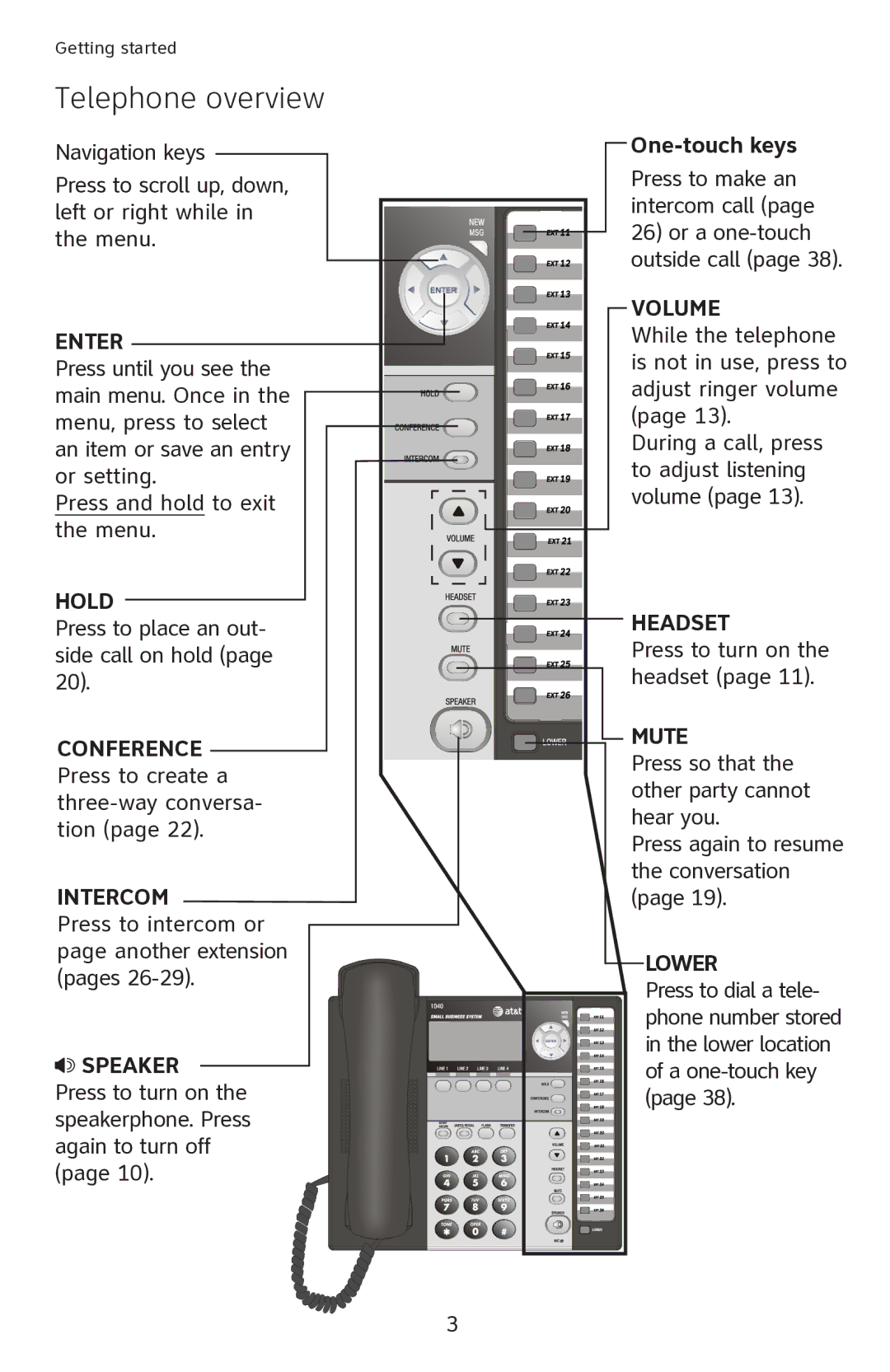 AT&T 1040 user manual Volume, Enter, Hold Headset, Conference Mute, Intercom, Lower, Speaker 