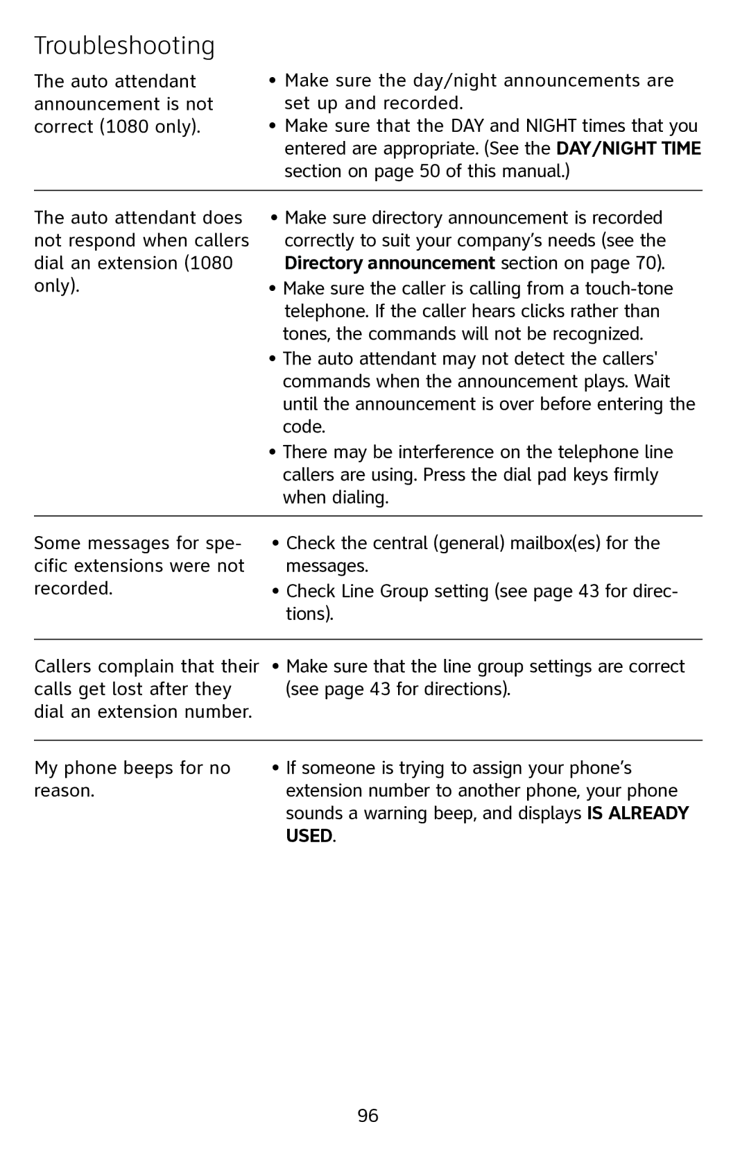 AT&T 1070 manual Troubleshooting 