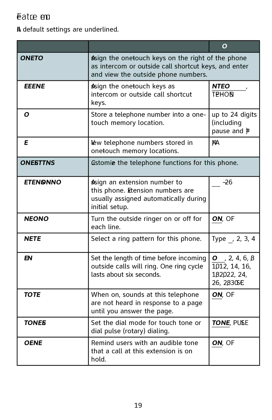 AT&T 1070 manual ONE Touch, Preference, Intercom, Program, View, Phone Settings, Extension no, Ringer ON/OFF, Ringer Type 