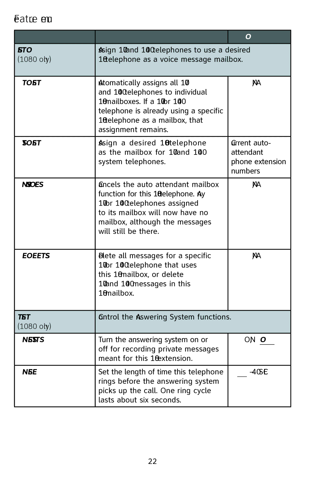 AT&T 1070 manual SYS EXT Mailbox, Auto Setup, Custom Setup, Dtad Setup, Answer Status, Answer Delay 