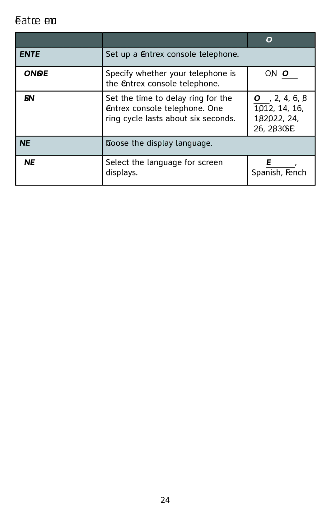 AT&T 1070 manual Centrex, Console, CSL Delay Ring, Language 