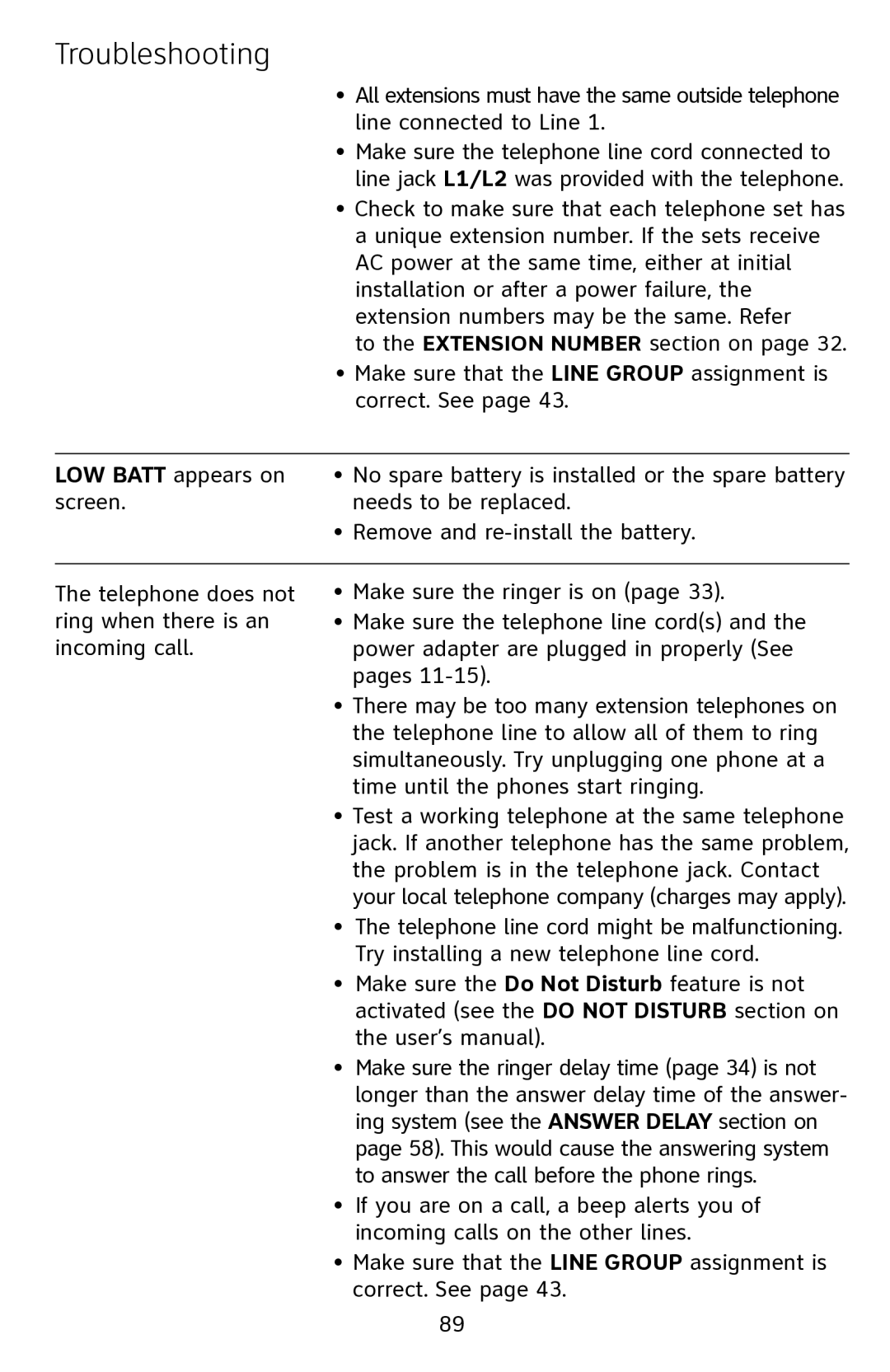 AT&T 1070 manual Troubleshooting 