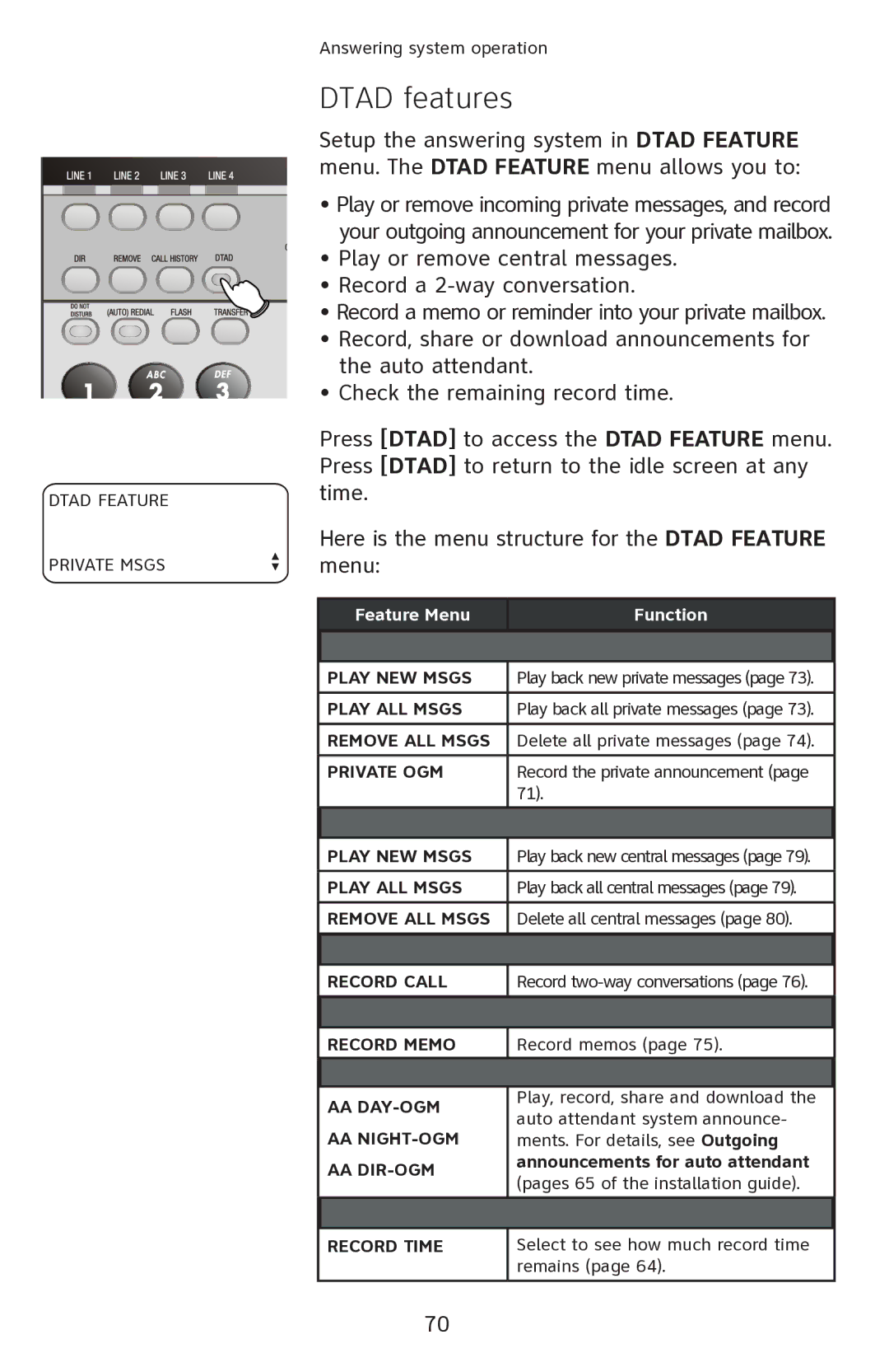 AT&T 1080 manual Dtad features, Aa Day-Ogm 