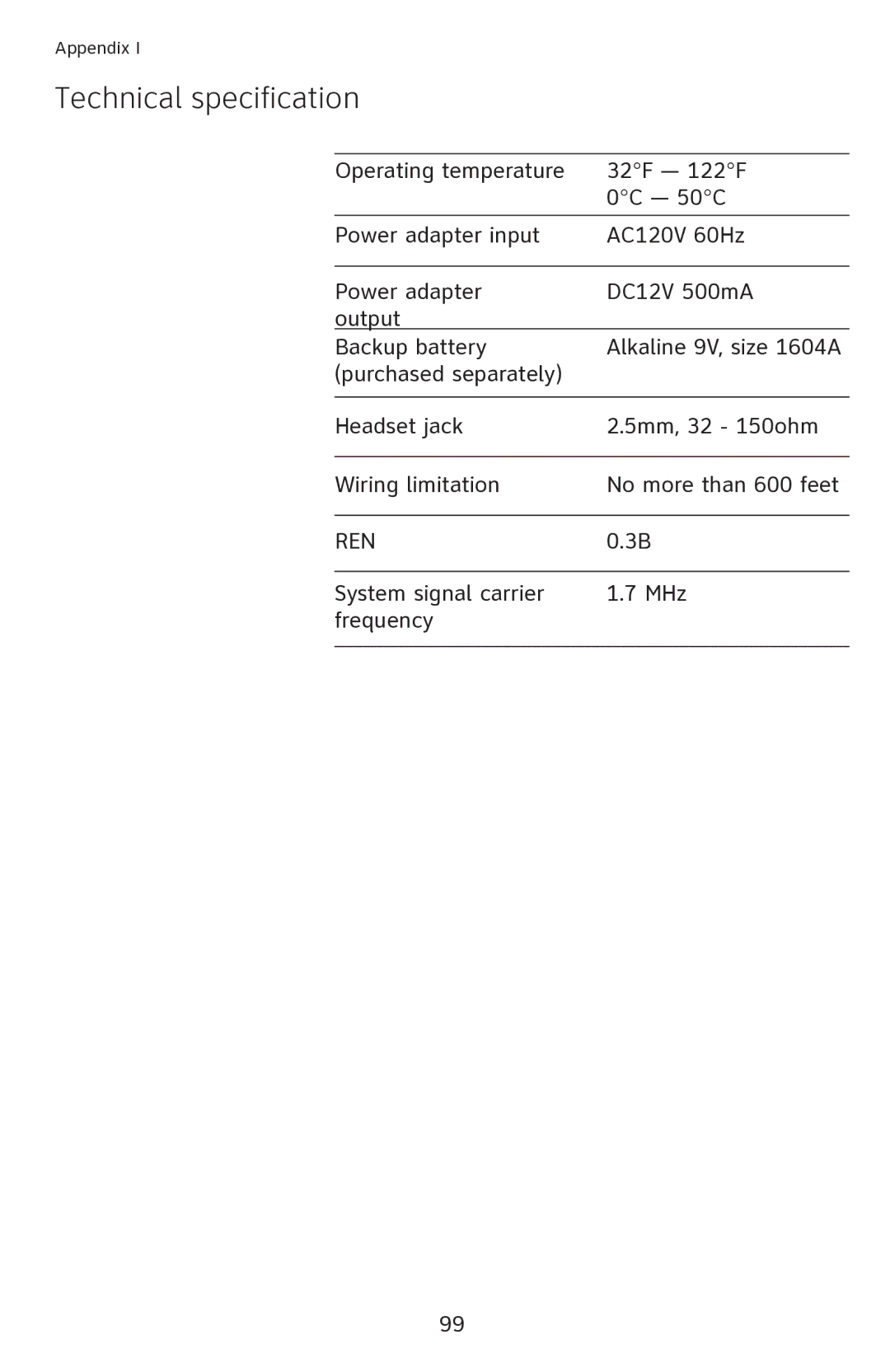 AT&T 1080 manual Technical specification 