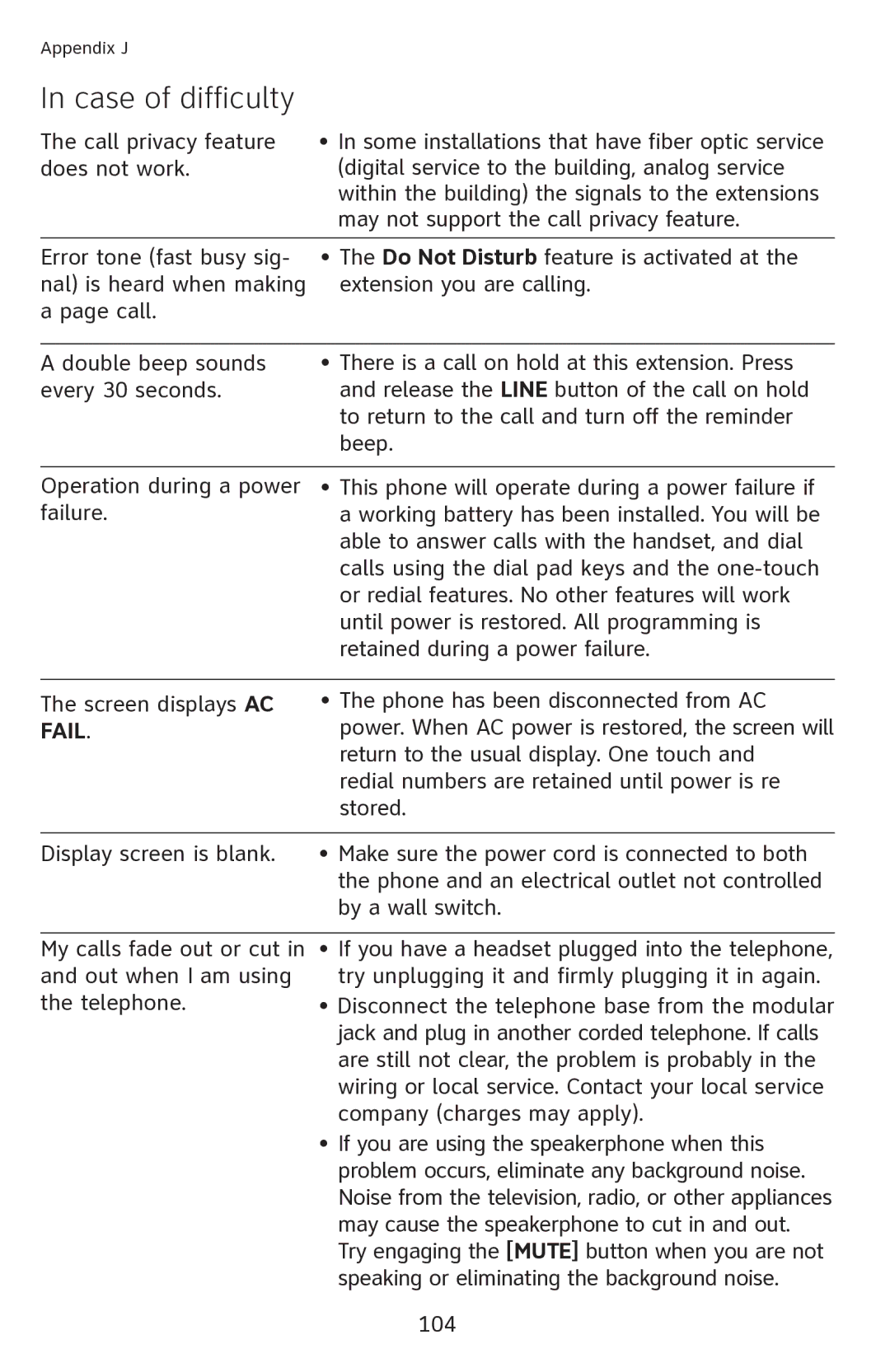 AT&T 1080 manual Case of difficulty 