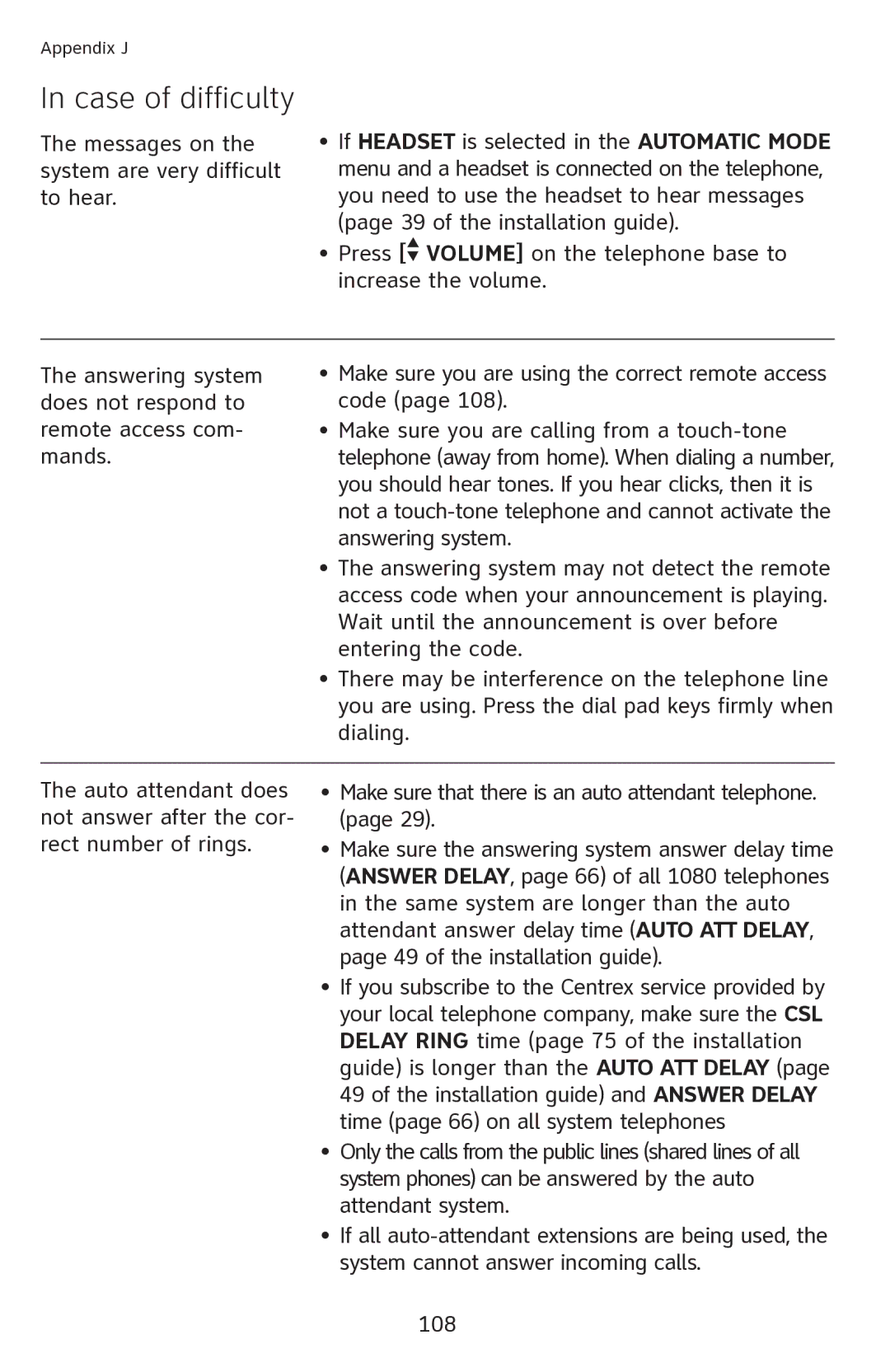 AT&T 1080 manual Case of difficulty 