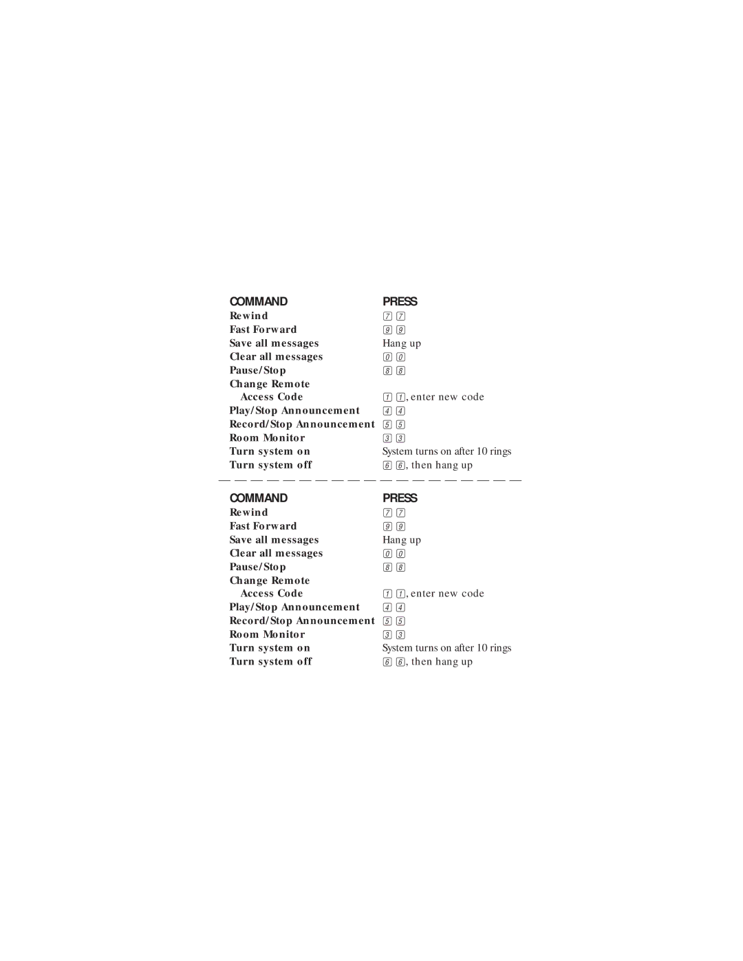 AT&T 1305 user manual Command Press 