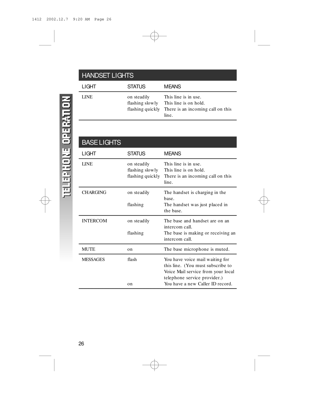 AT&T 1412 user manual Handset Lights 