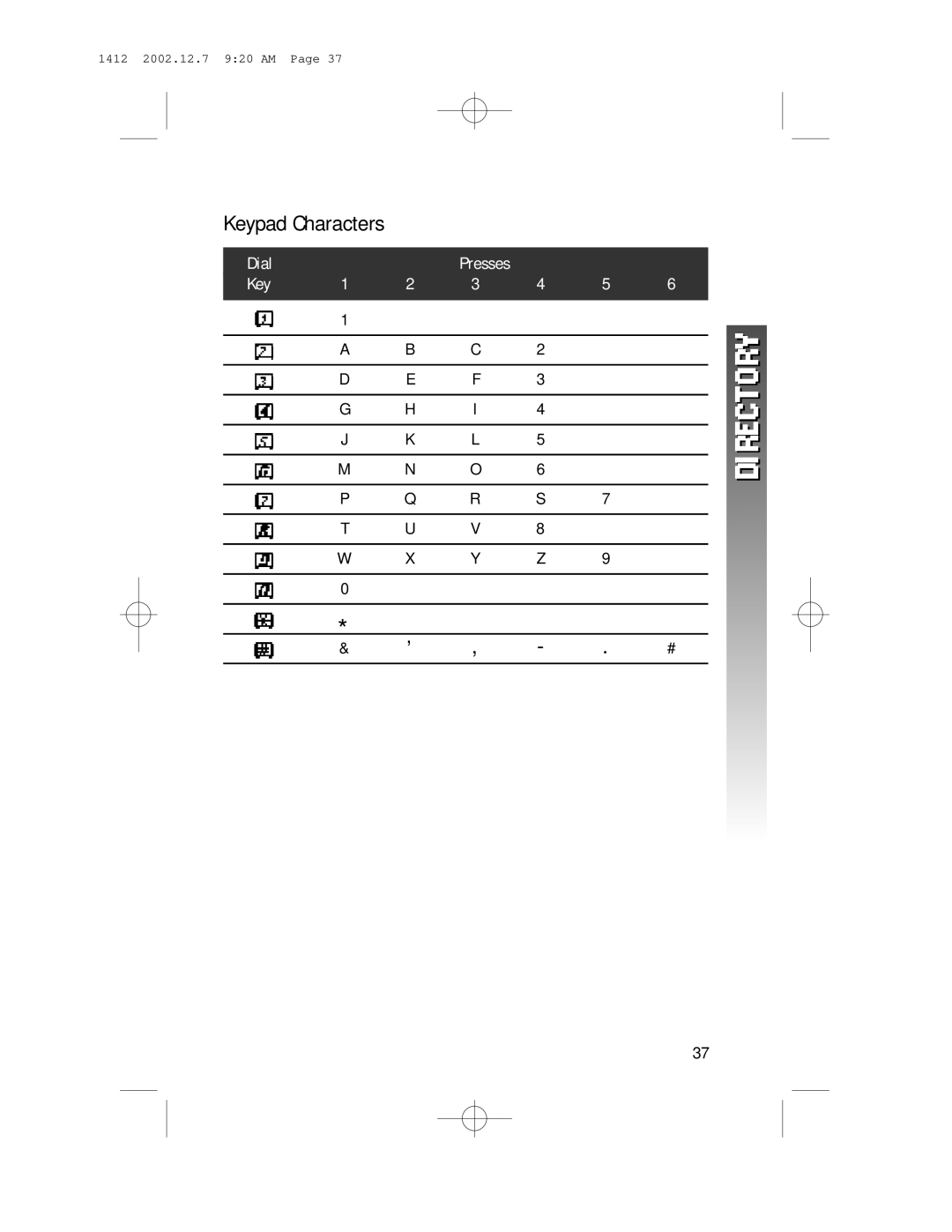 AT&T 1412 user manual Keypad Characters 