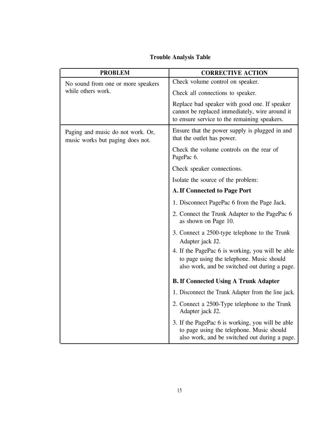 AT&T 146 Trouble Analysis Table, Problem Corrective Action, If Connected to Page Port, If Connected Using a Trunk Adapter 