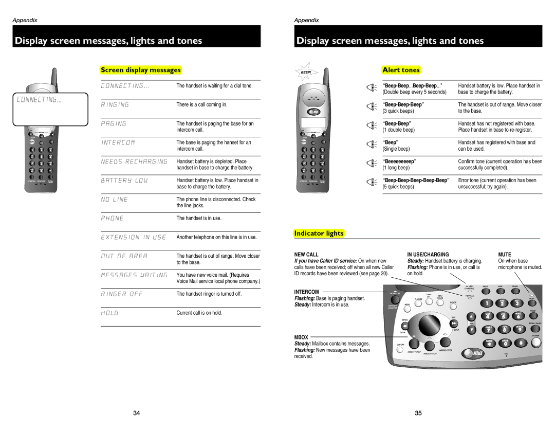 AT&T 1175, 1475 Display screen messages, lights and tones, Screen display messages, Alert tones, Indicator lights 