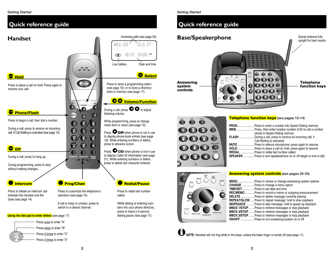 AT&T 1175, 1475 user manual Quick reference guide 