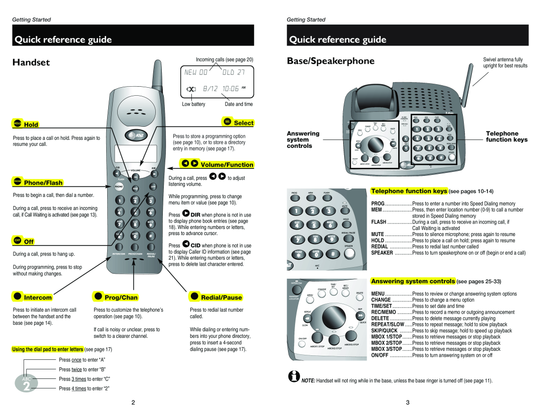 AT&T 1175, 1475 user manual Quick reference guide, Handset, Base/Speakerphone 