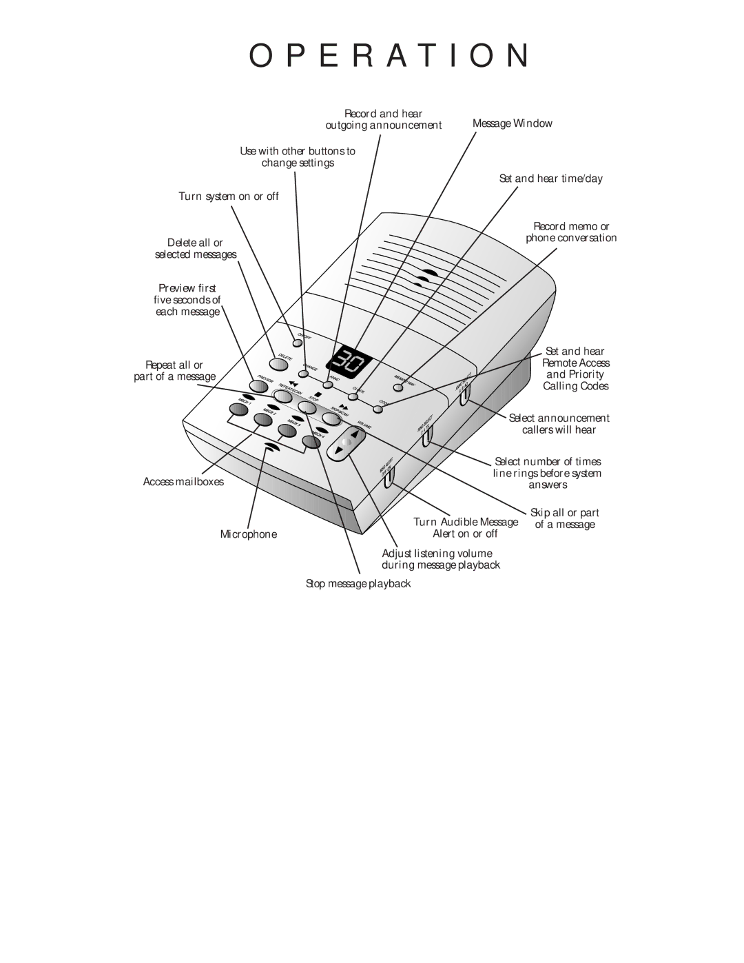 AT&T 1725 user manual E R a T I O N 