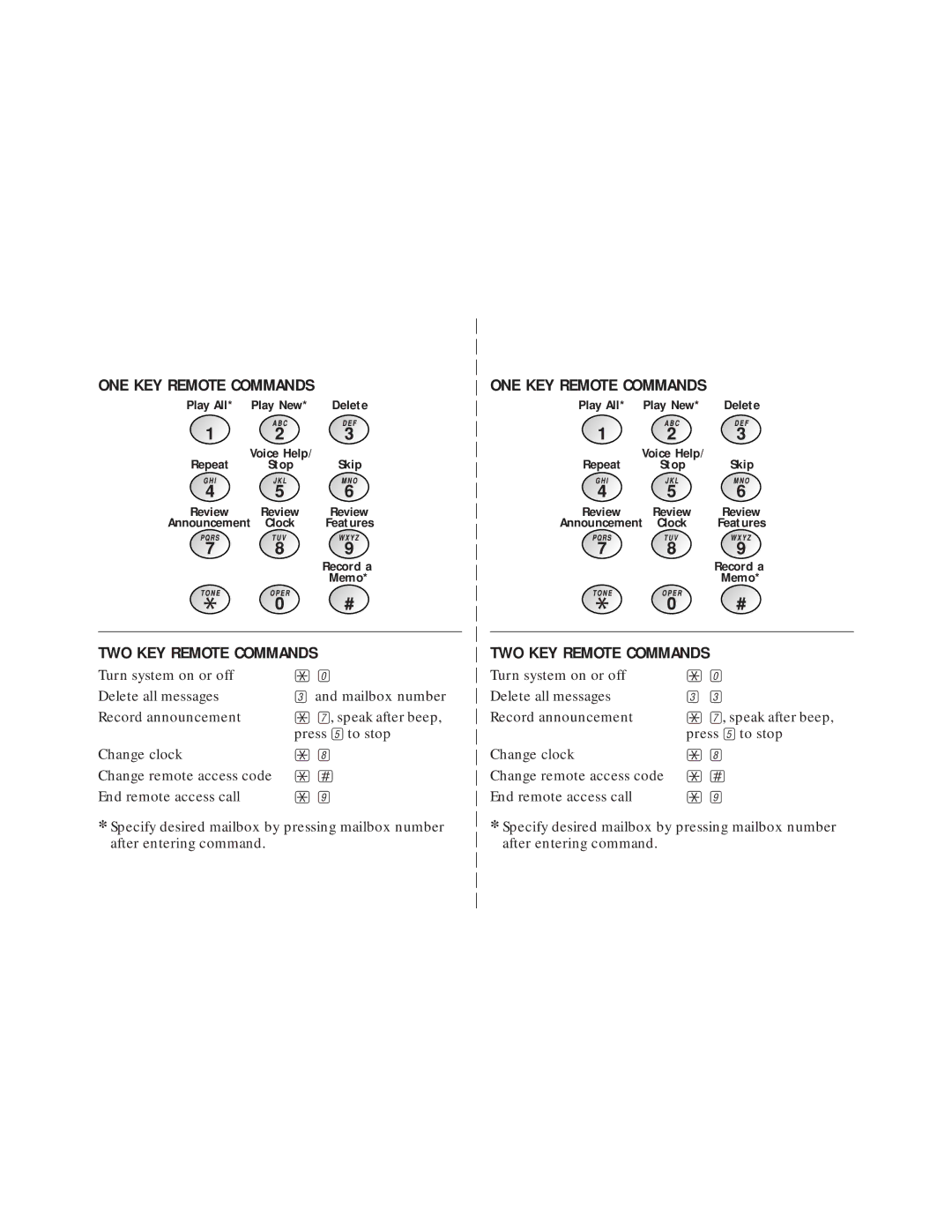 AT&T 1726 user manual ONE KEY Remote Commands 