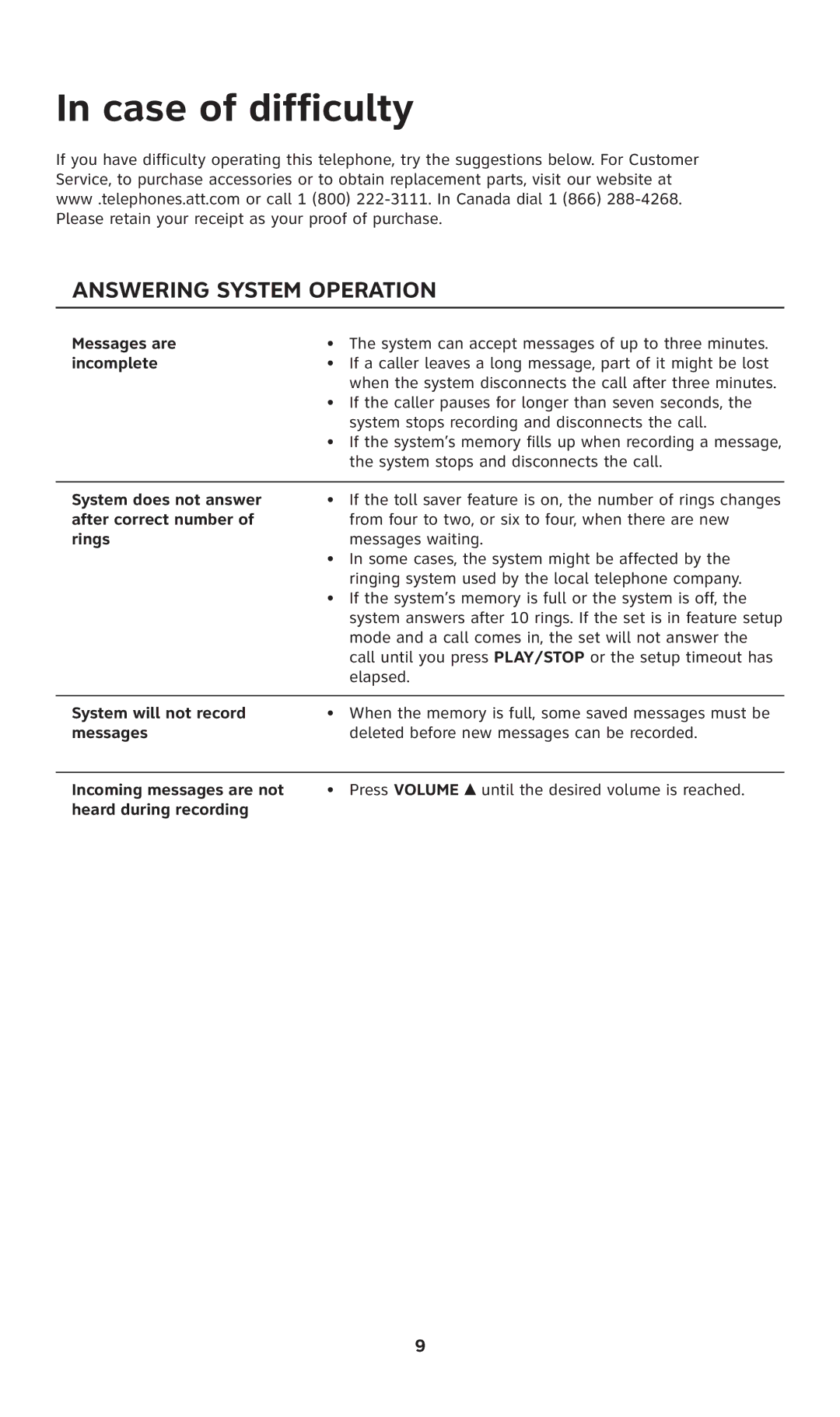 AT&T 1739 user manual Case of difficulty, Answering system operation 